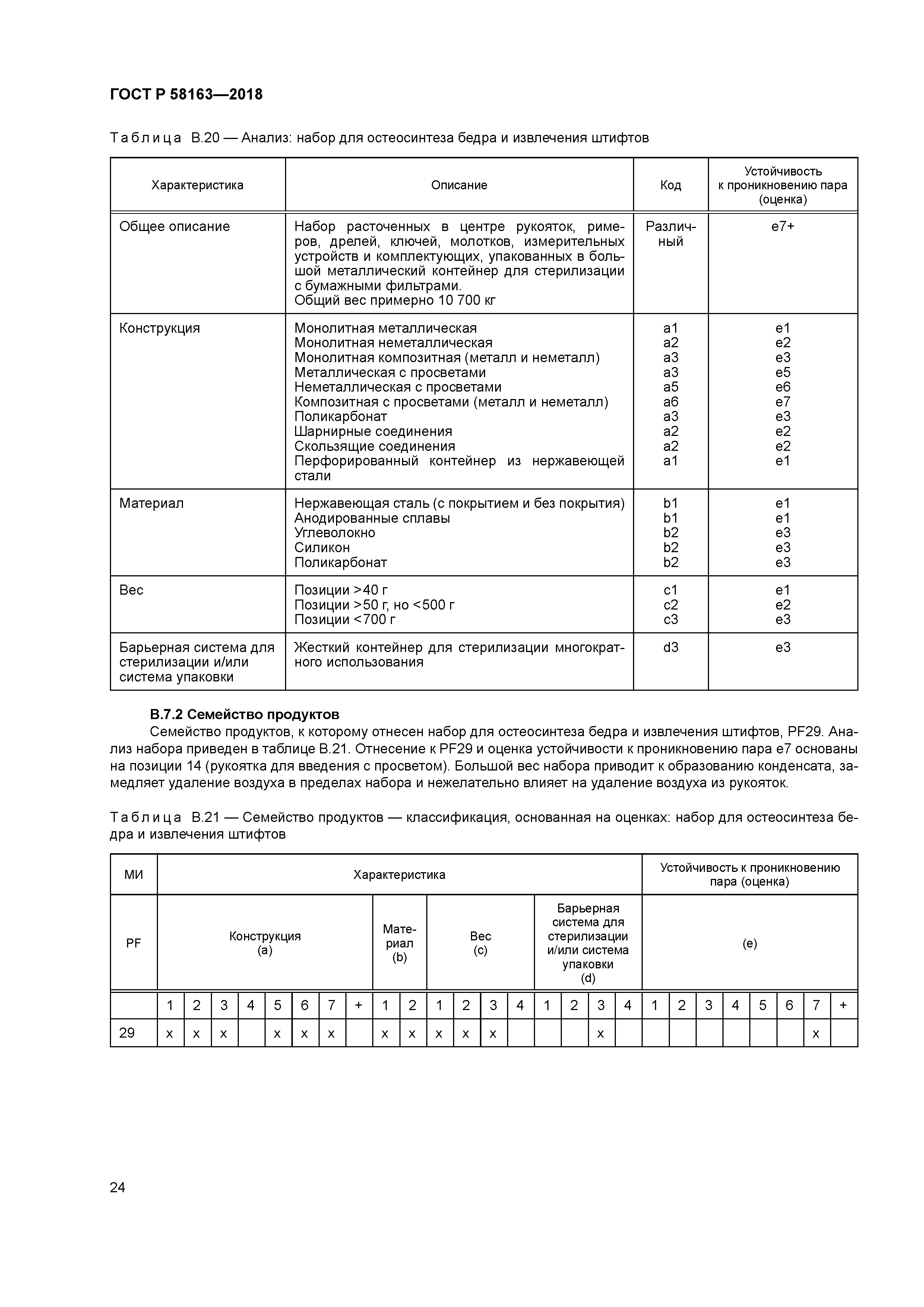 ГОСТ Р 58163-2018