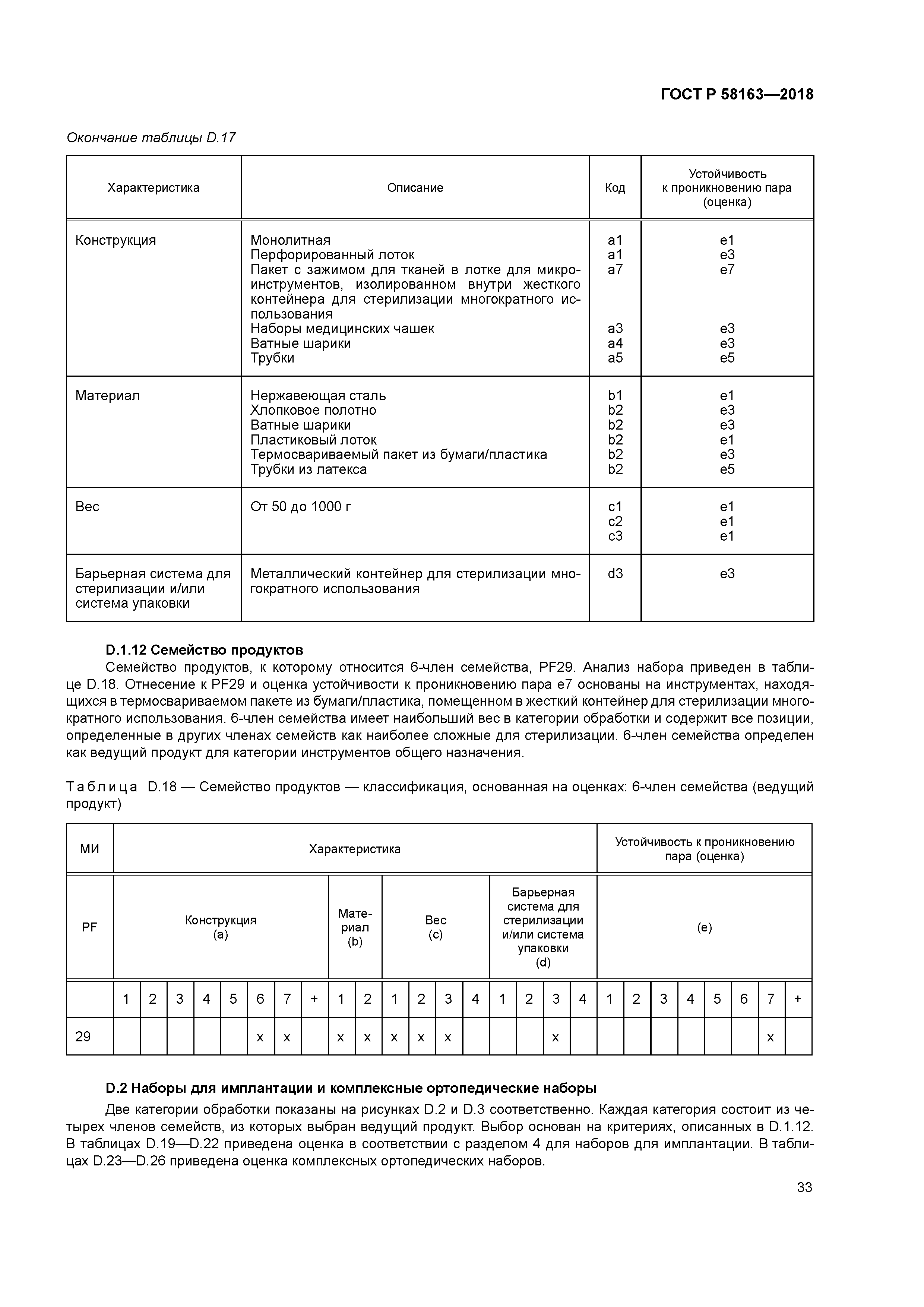 ГОСТ Р 58163-2018