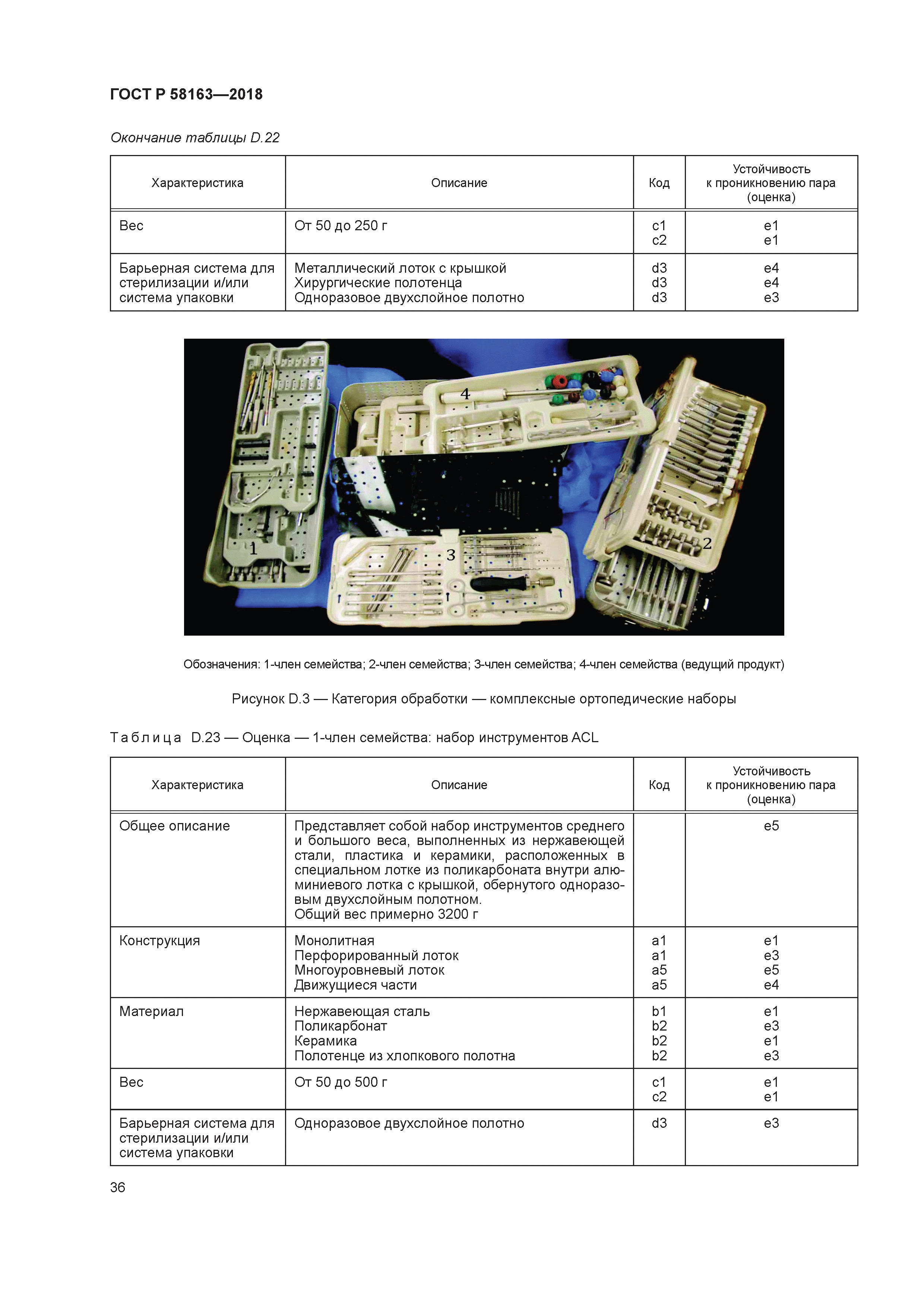 ГОСТ Р 58163-2018