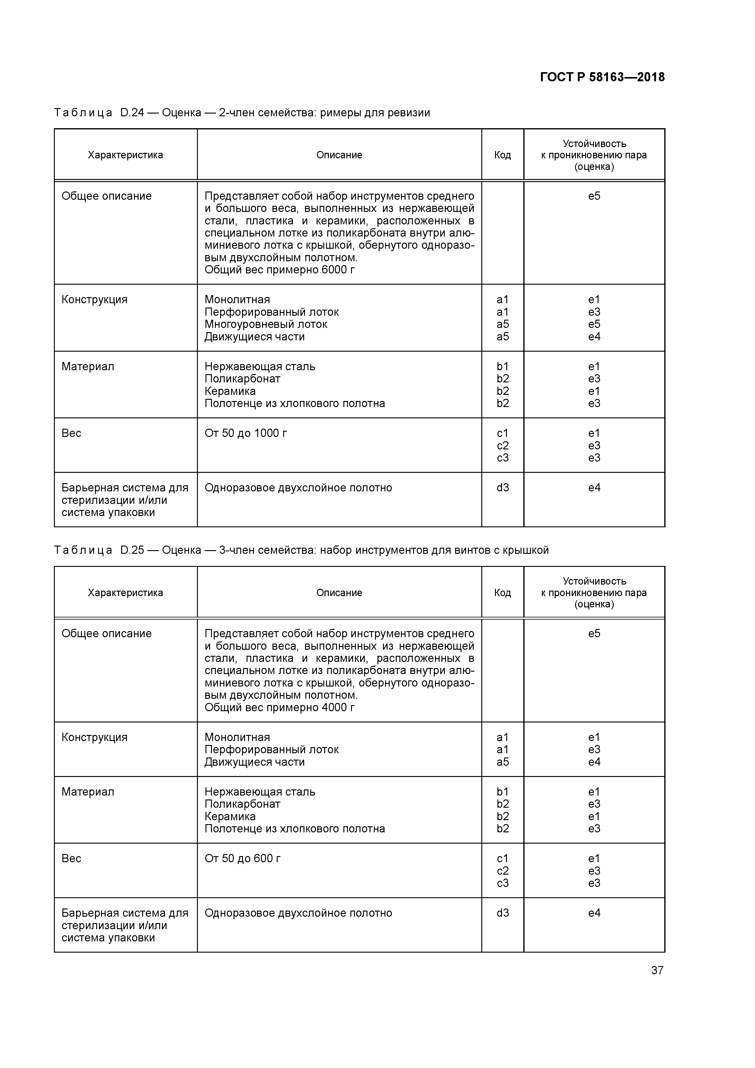 ГОСТ Р 58163-2018