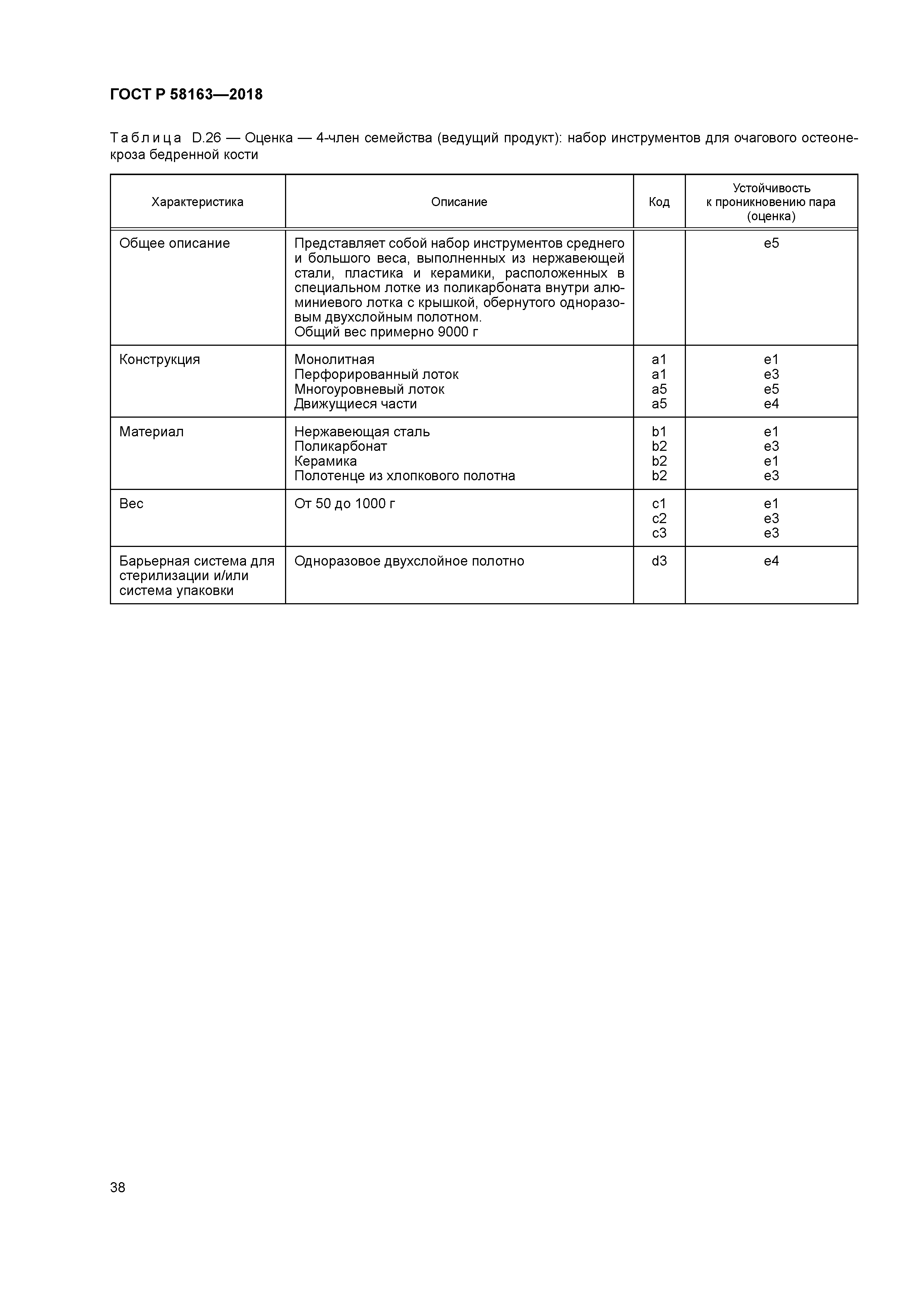 ГОСТ Р 58163-2018