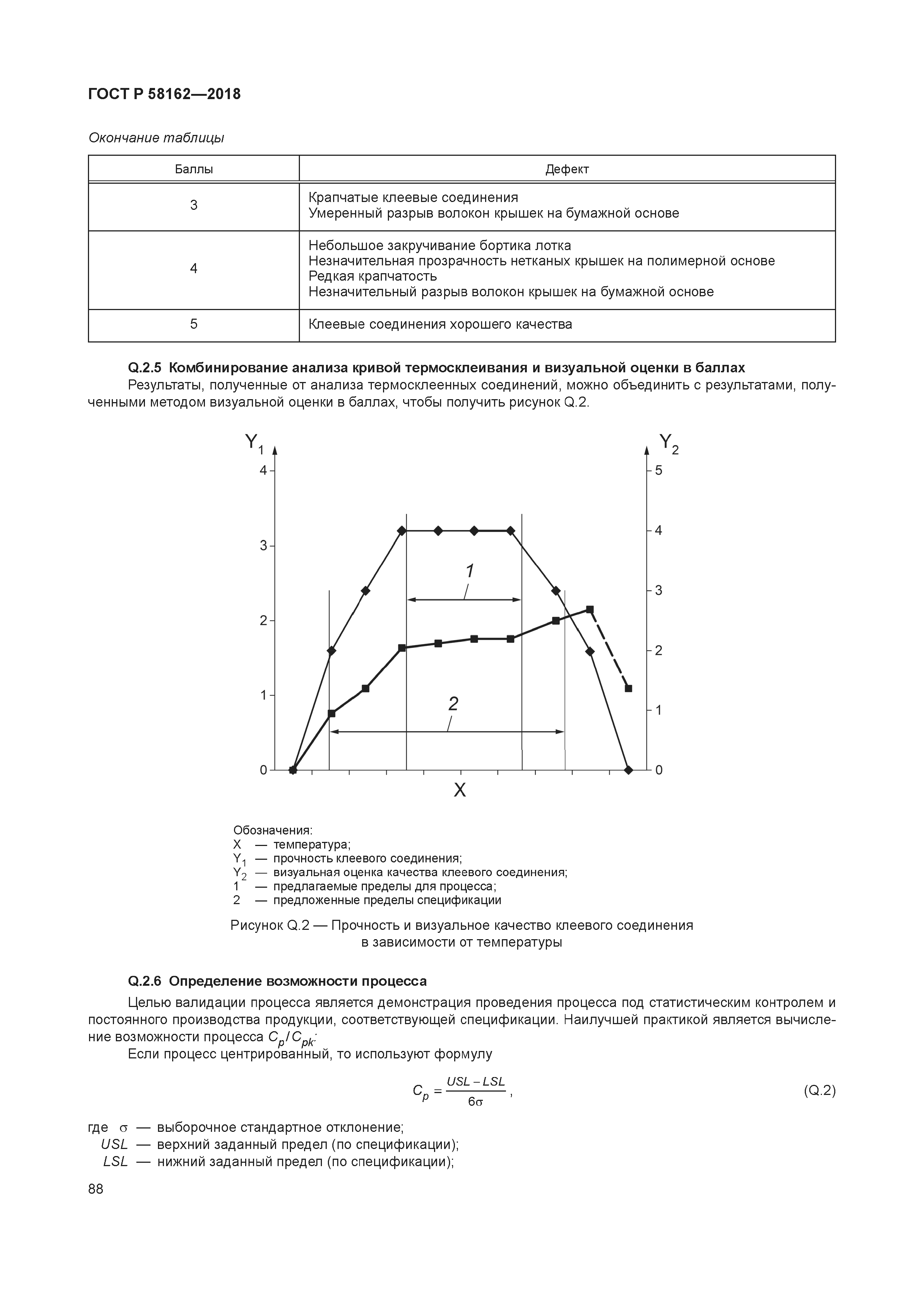 ГОСТ Р 58162-2018