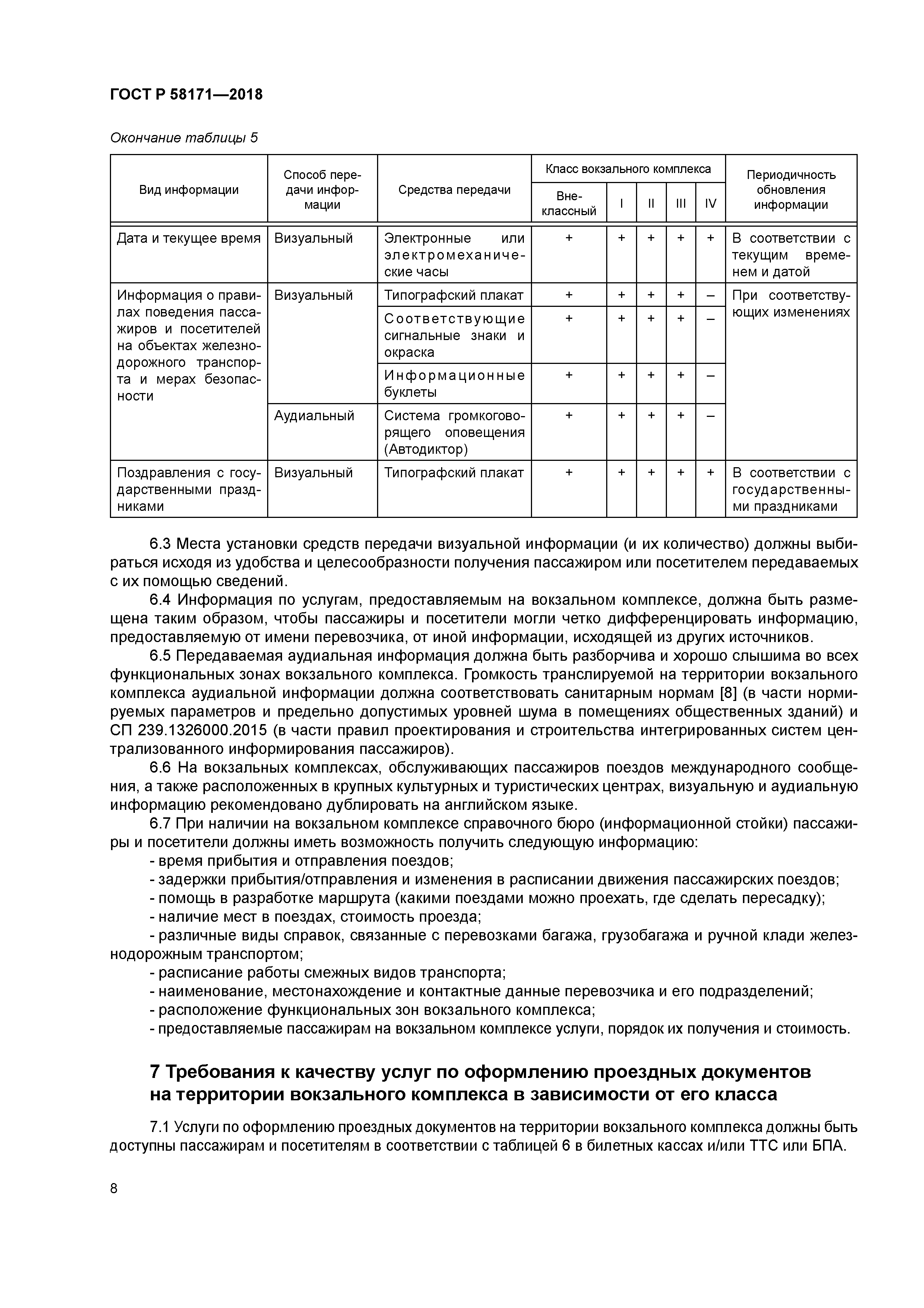 ГОСТ Р 58171-2018