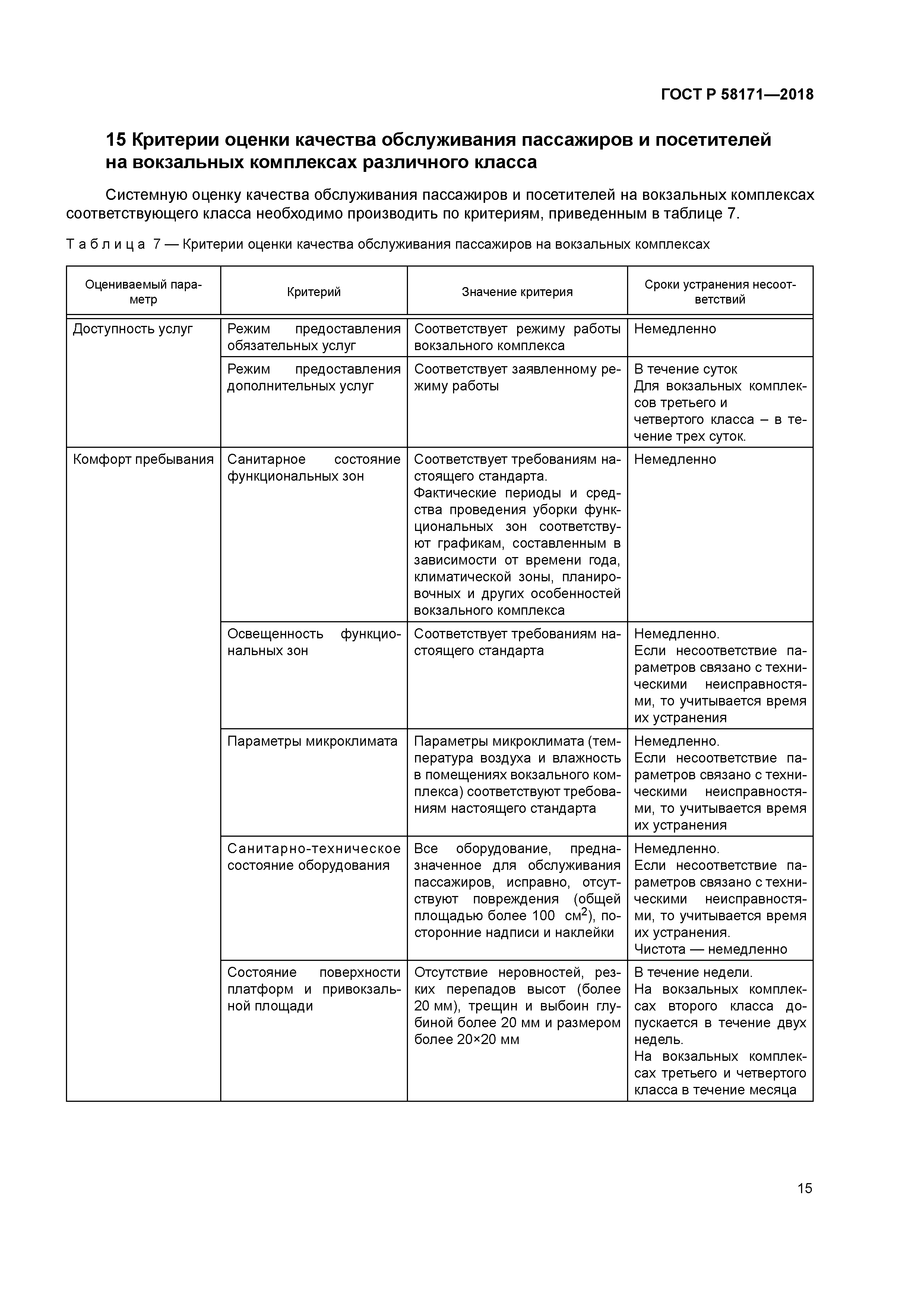 ГОСТ Р 58171-2018