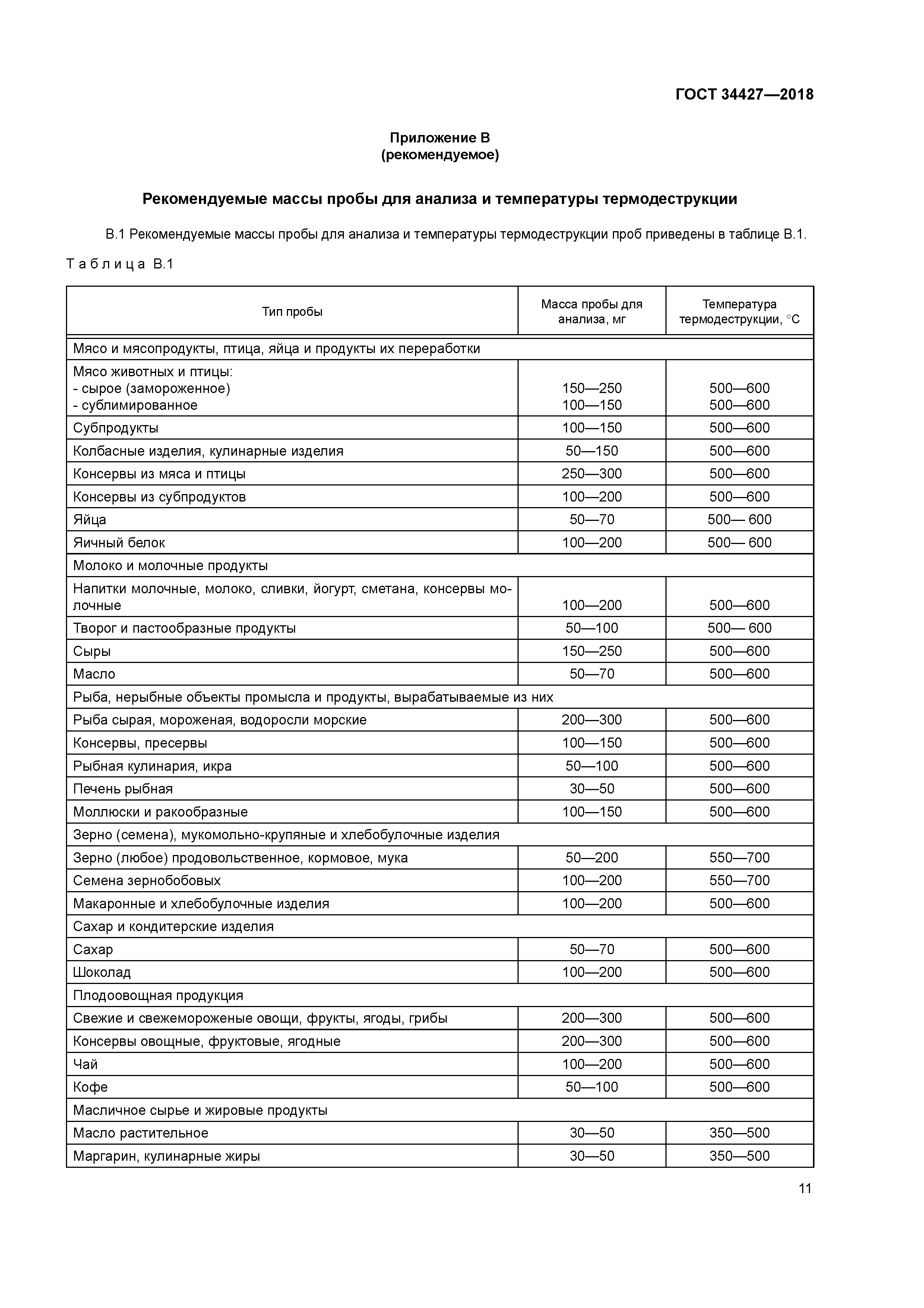 ГОСТ 34427-2018