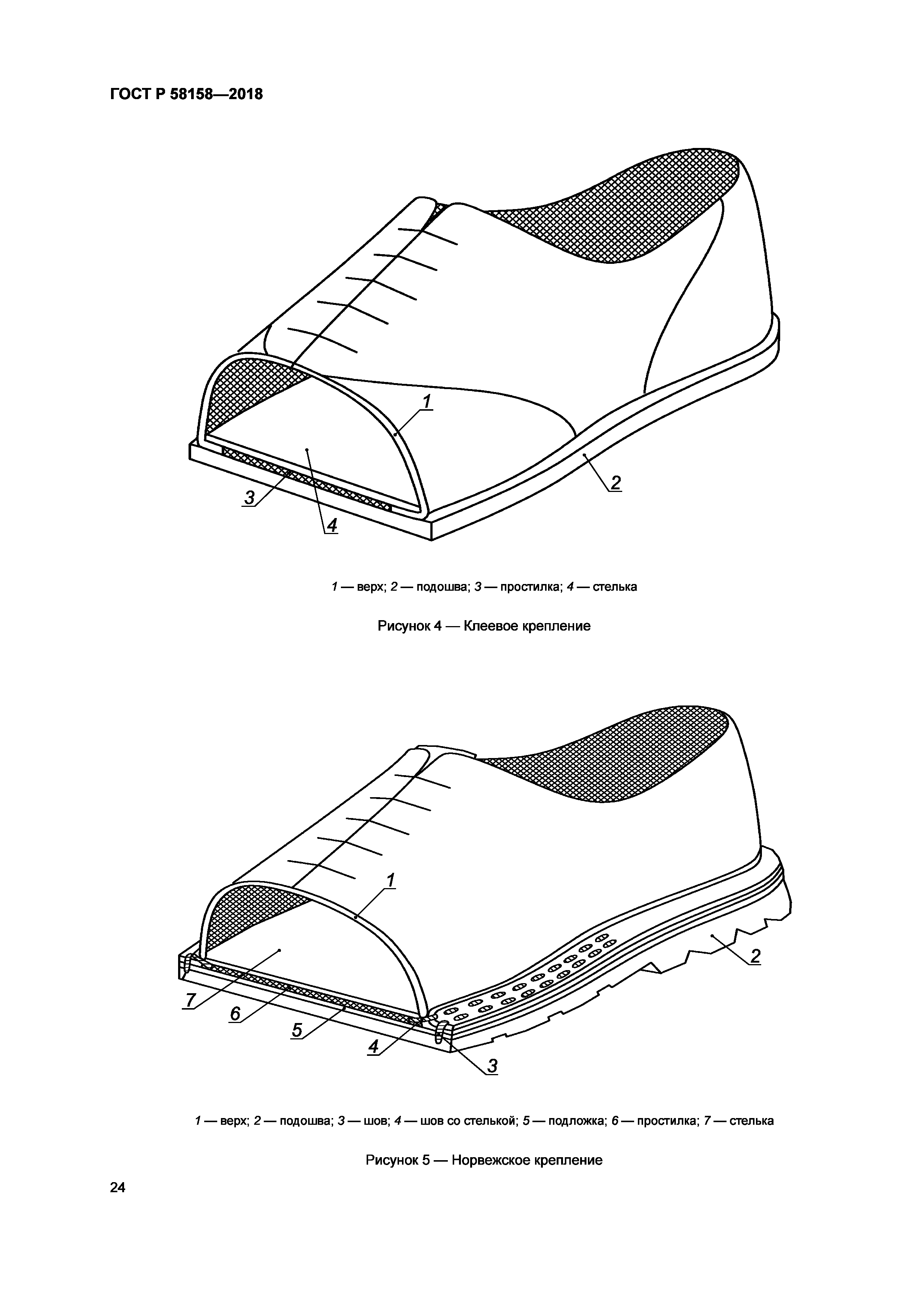 ГОСТ Р 58158-2018