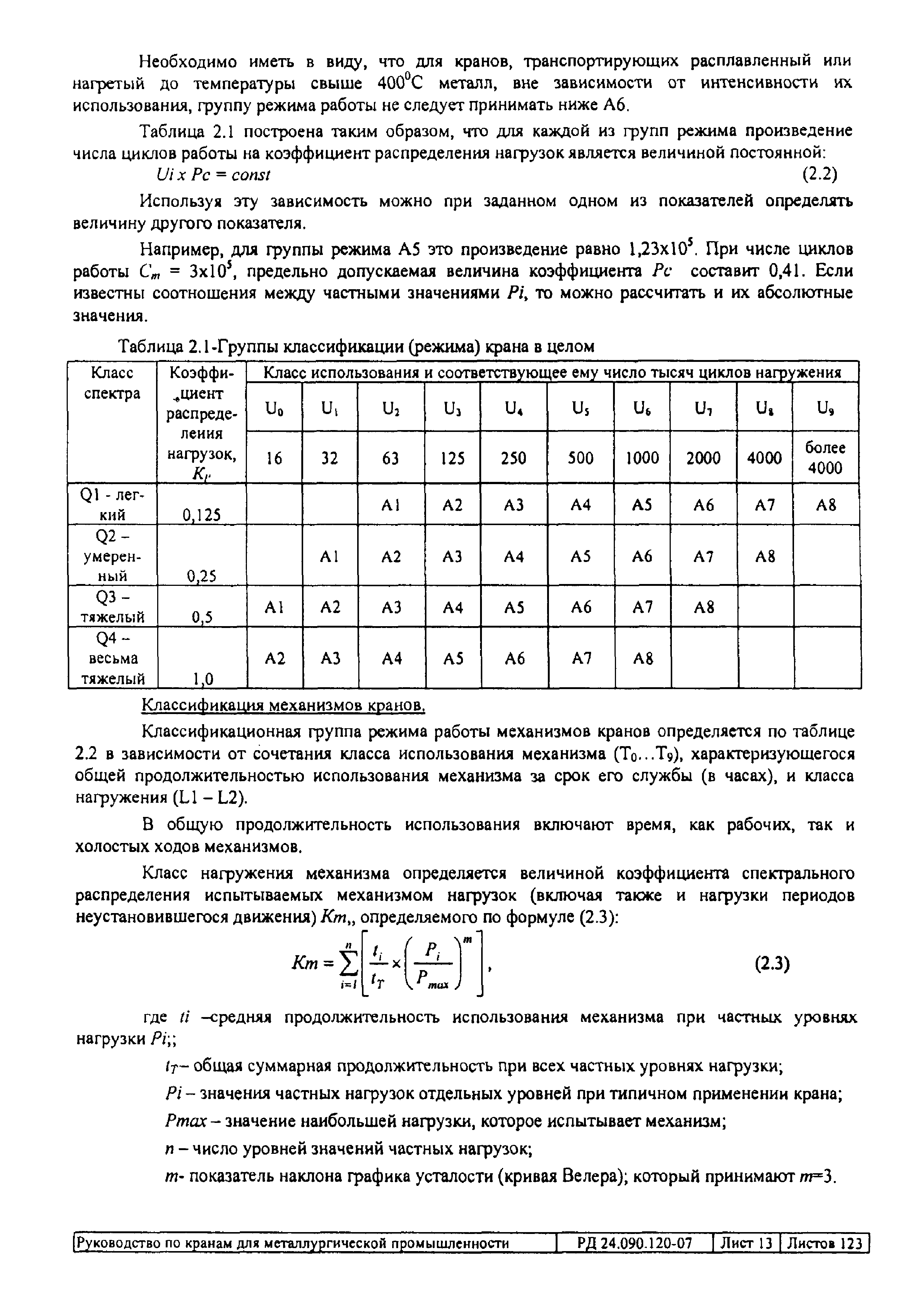 РД 24.090.120-07