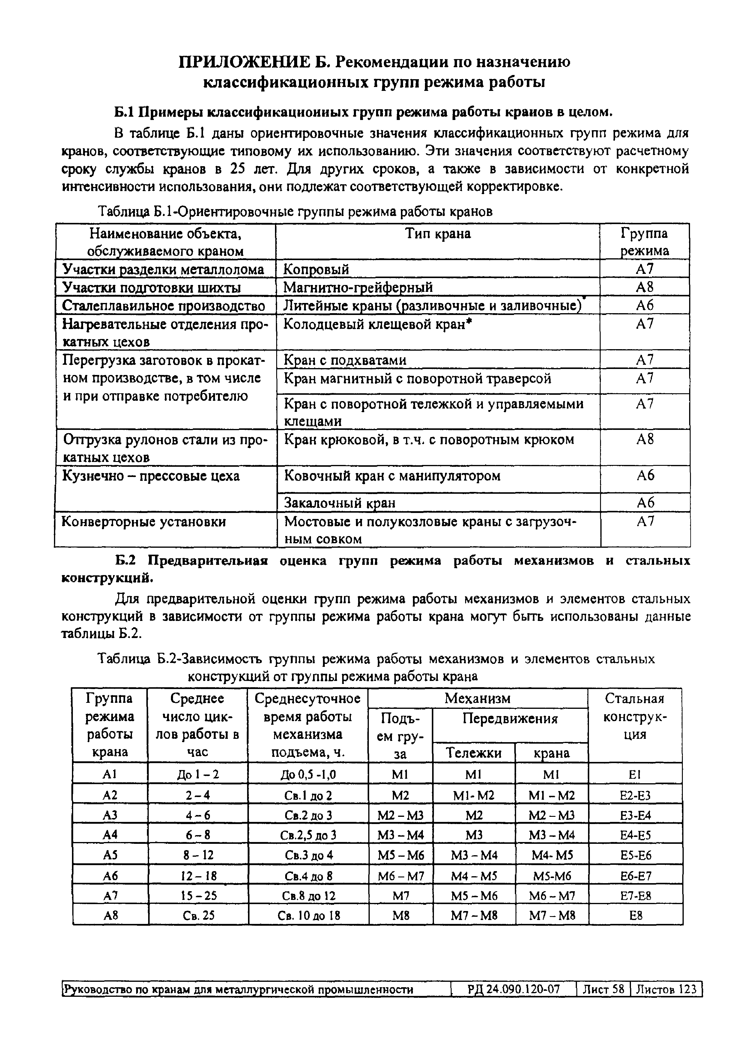 РД 24.090.120-07