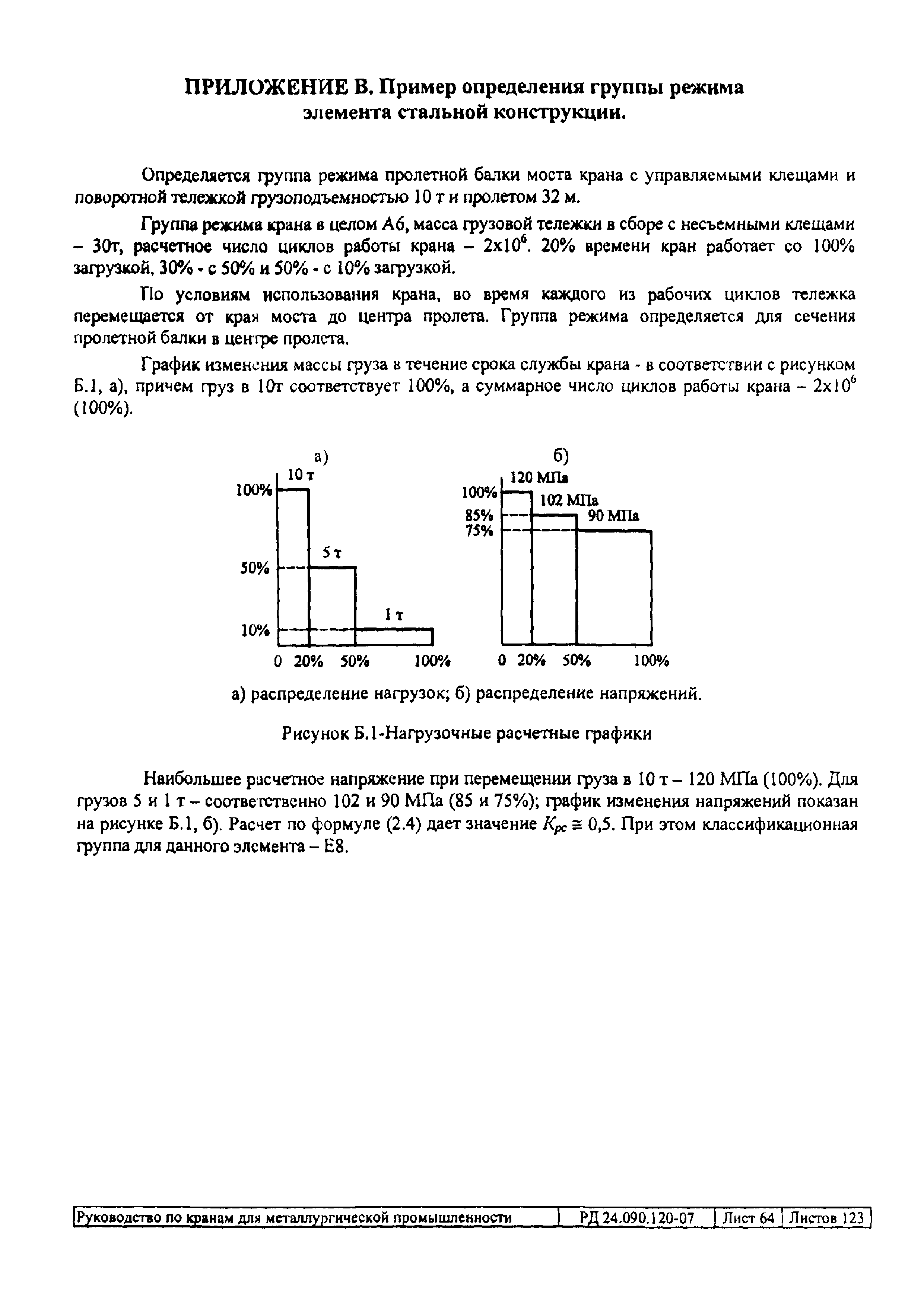 РД 24.090.120-07