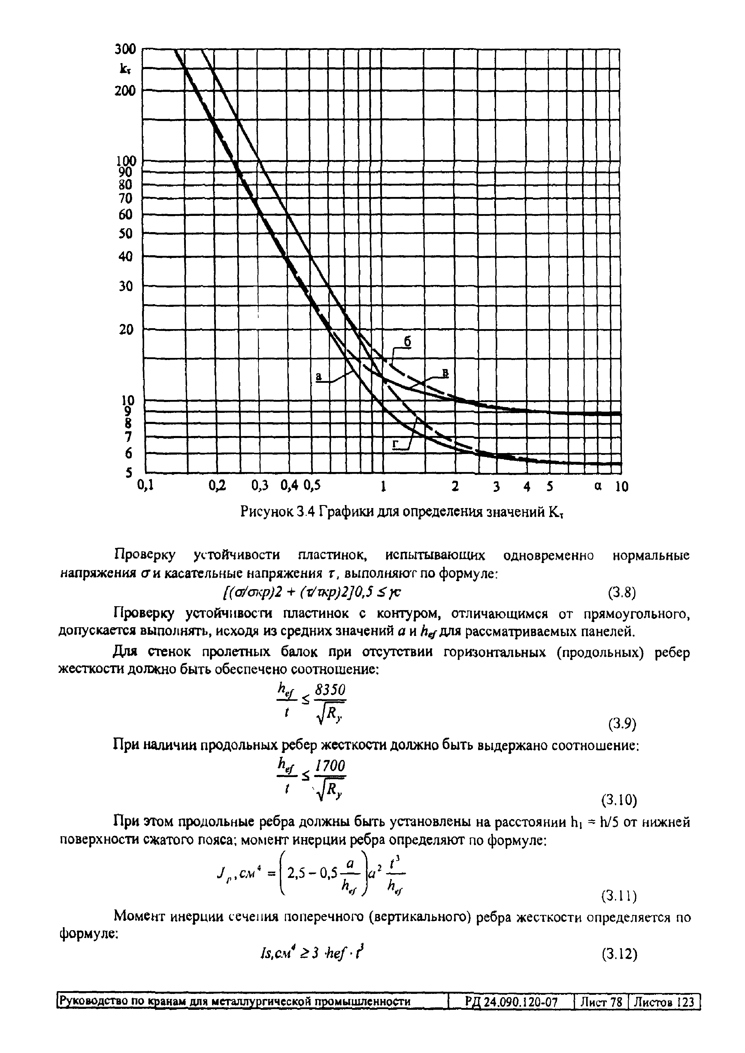 РД 24.090.120-07