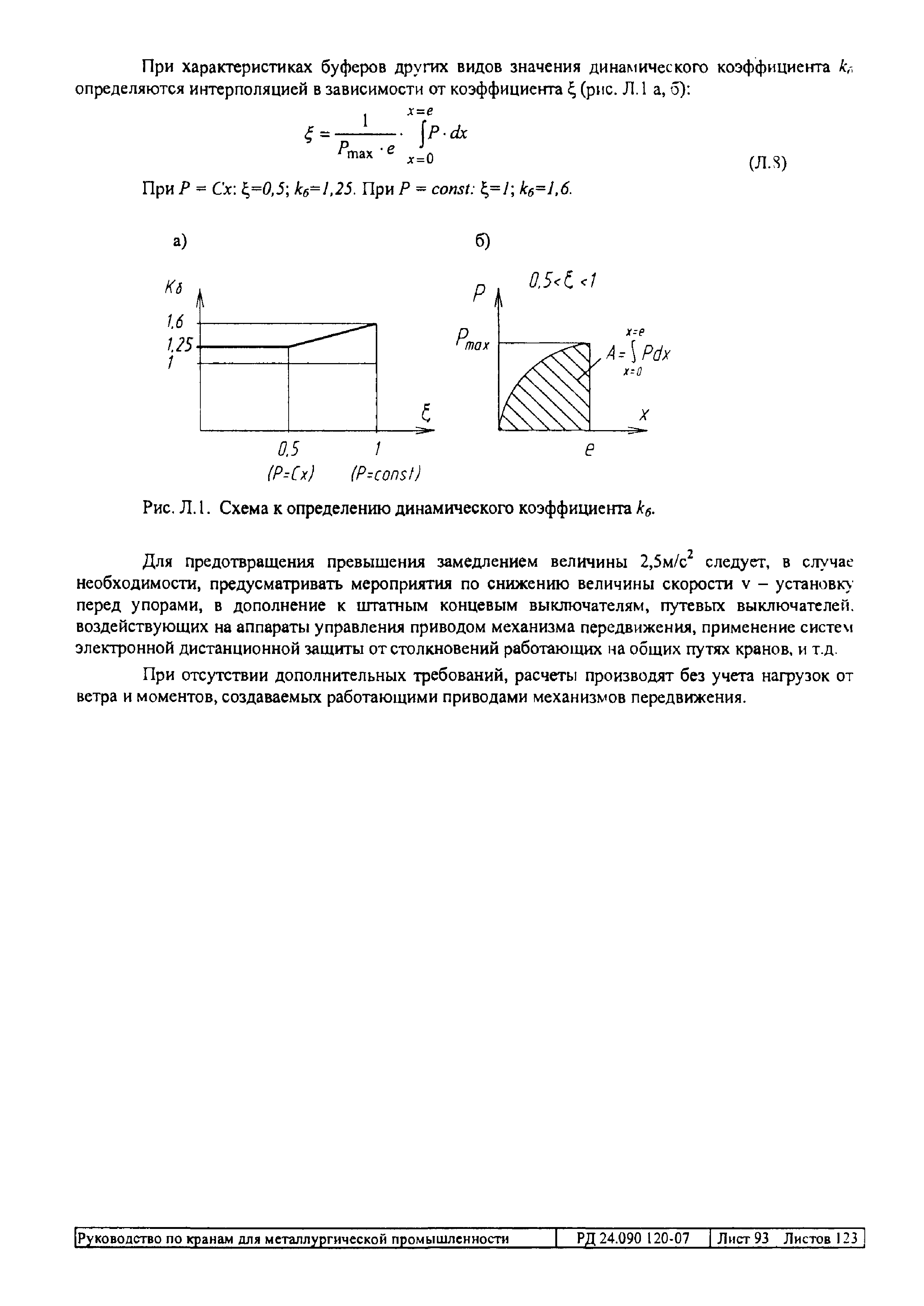 РД 24.090.120-07