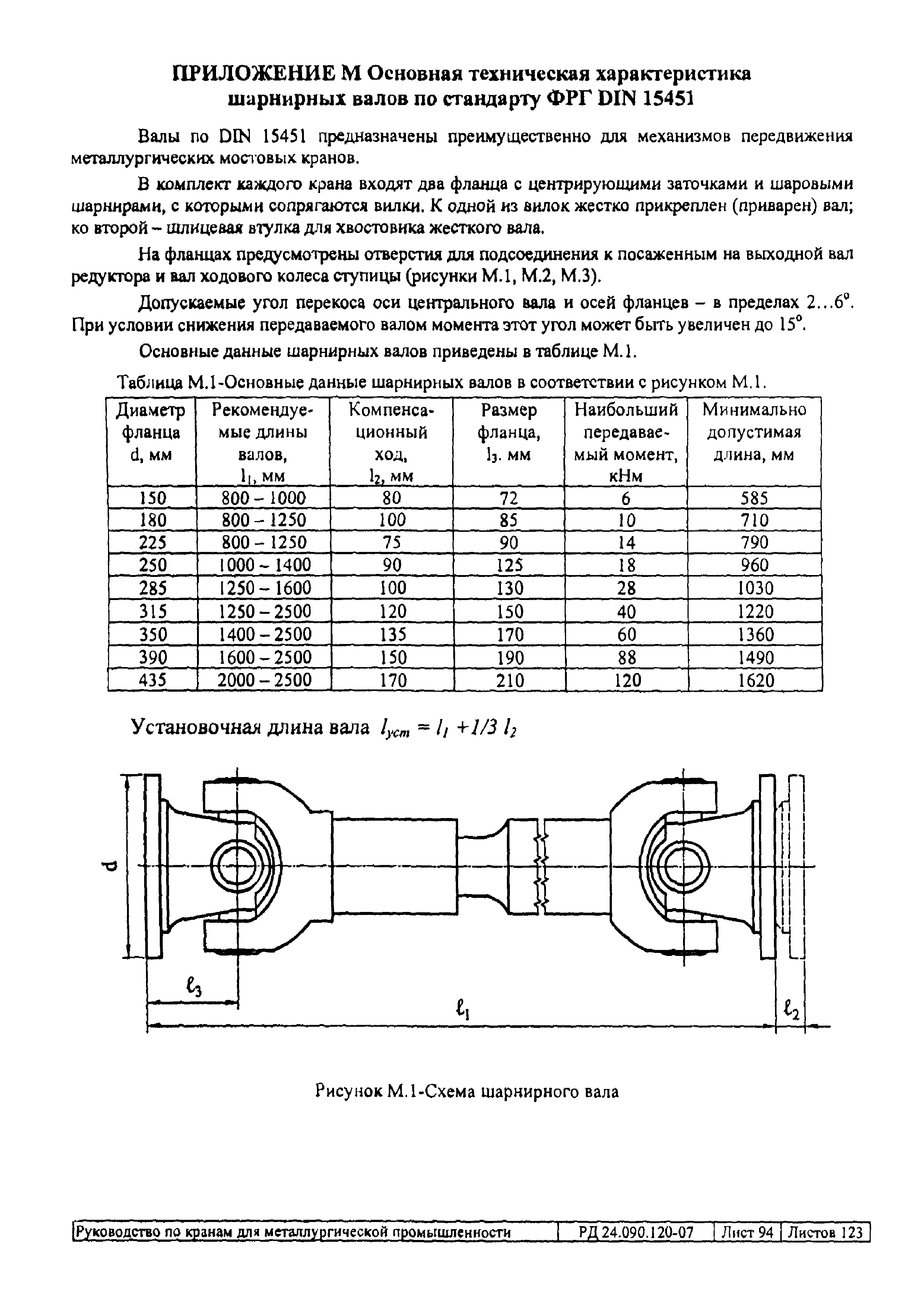 РД 24.090.120-07