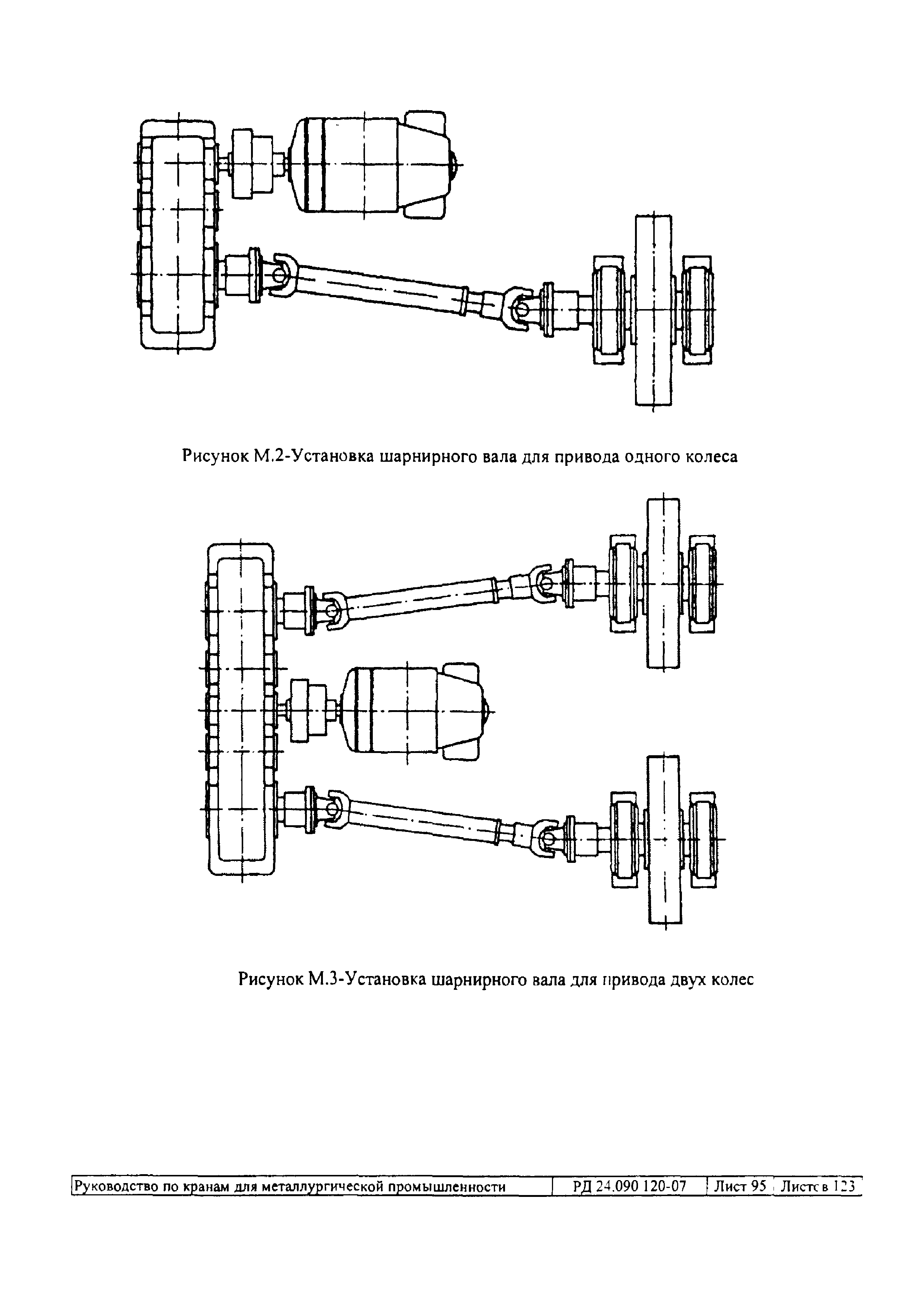 РД 24.090.120-07