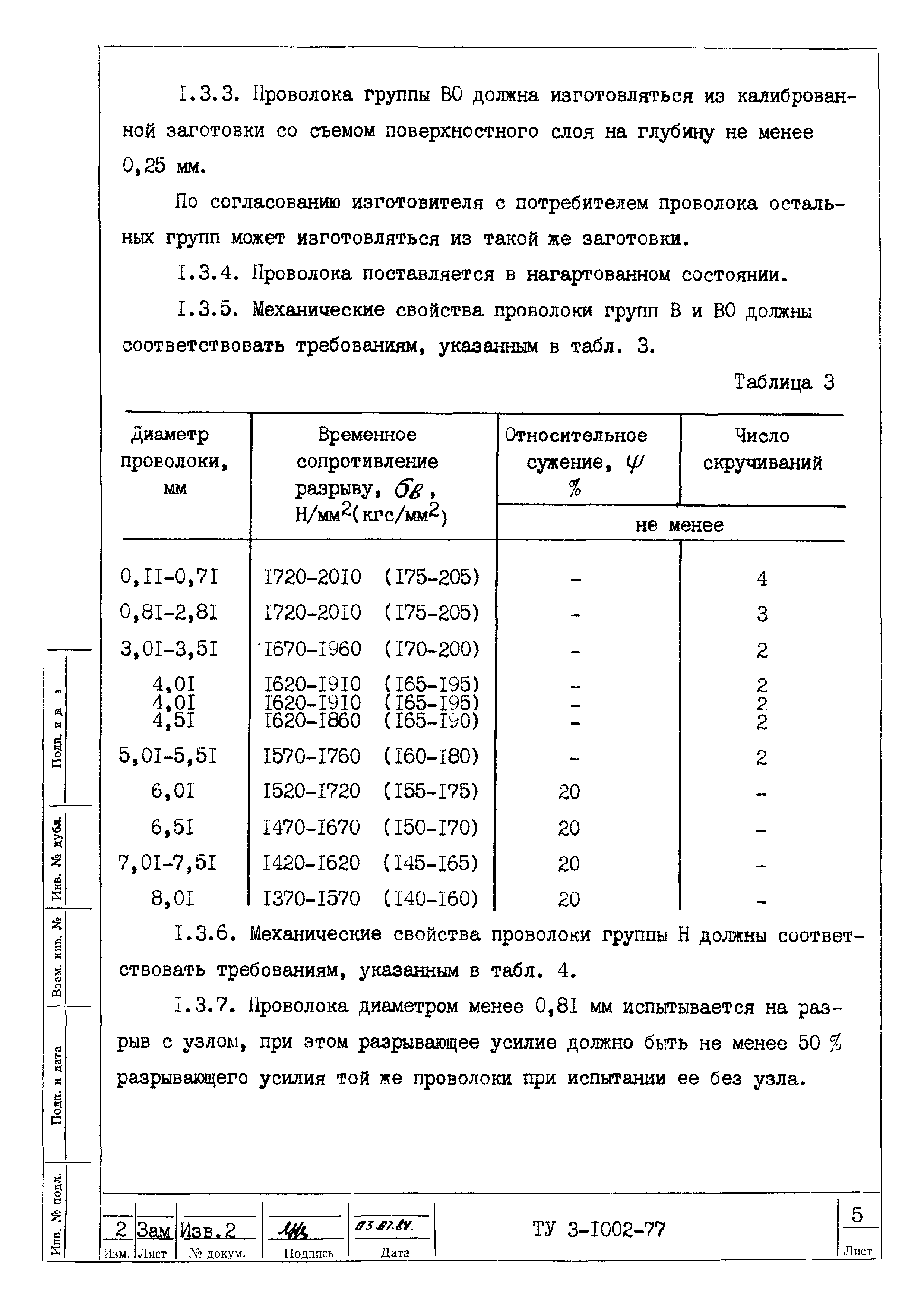 ТУ 3-1002-77