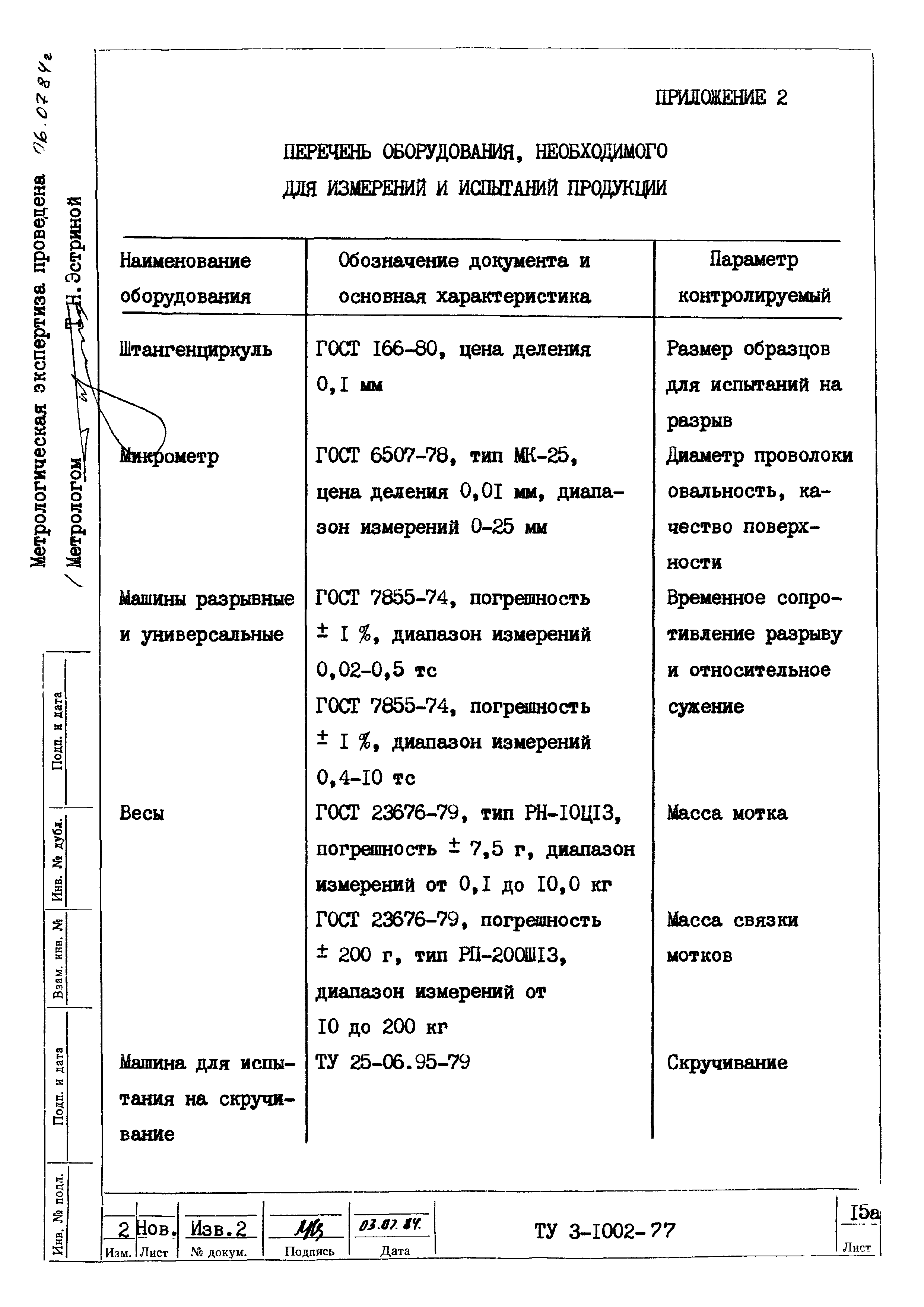 ТУ 3-1002-77