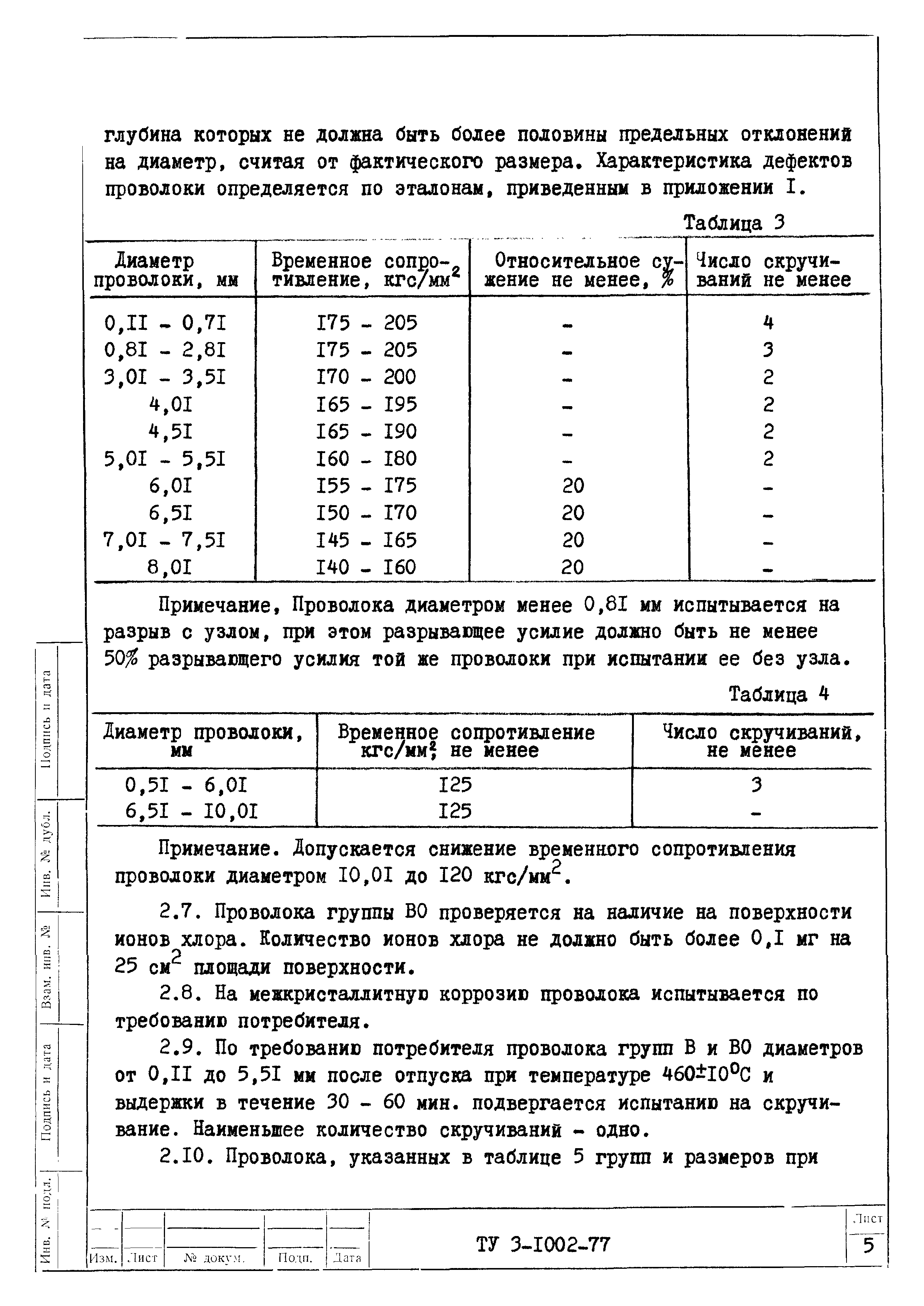 ТУ 3-1002-77