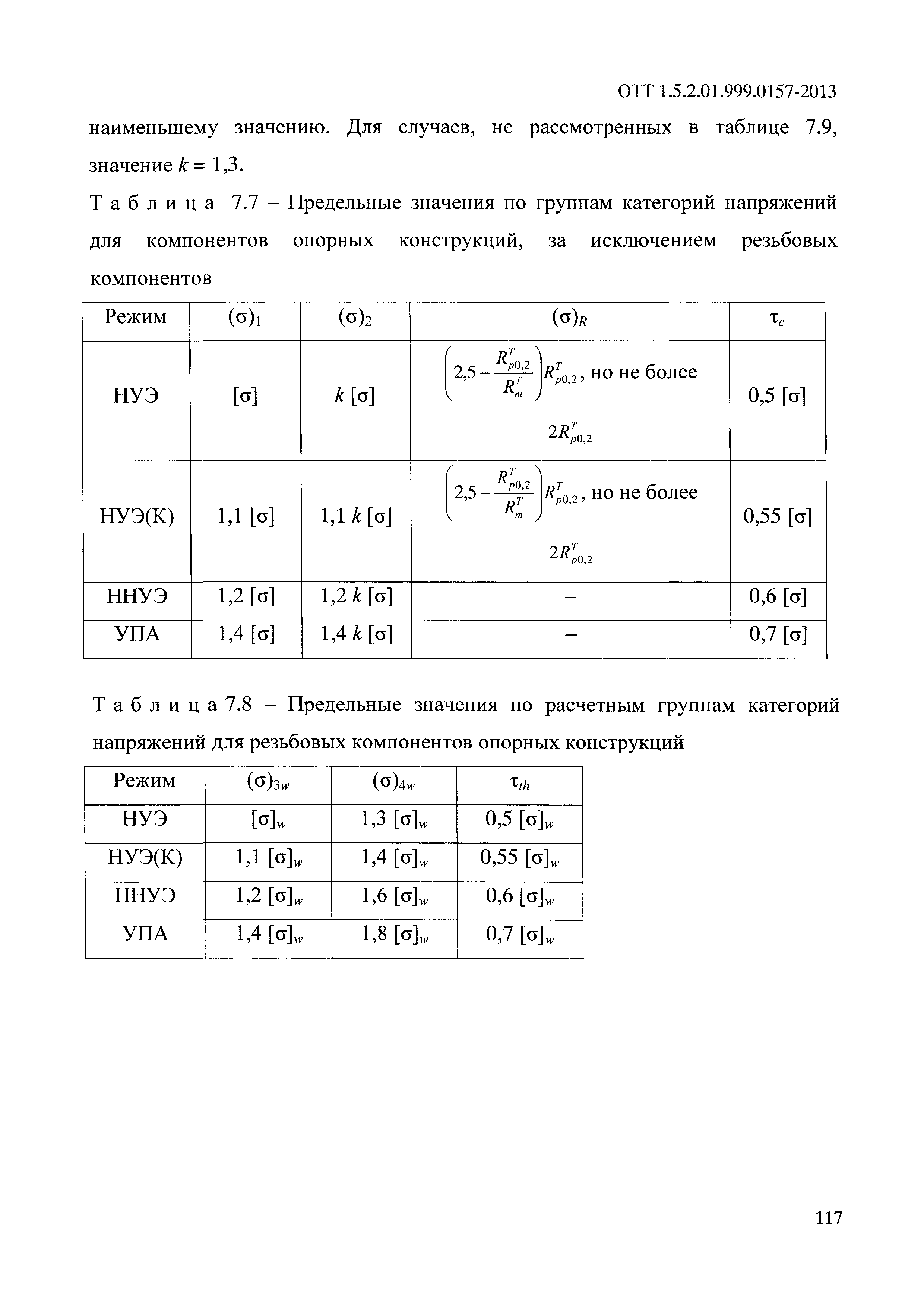 ОТТ 1.5.2.01.999.0157-2013