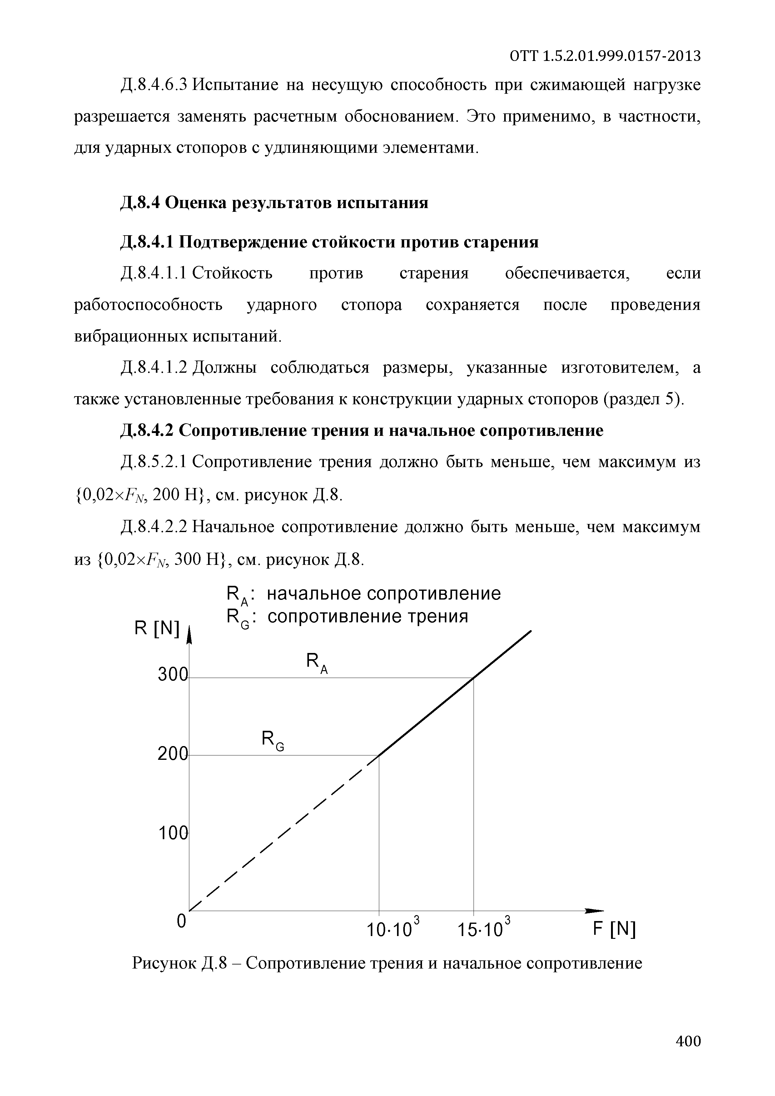 ОТТ 1.5.2.01.999.0157-2013