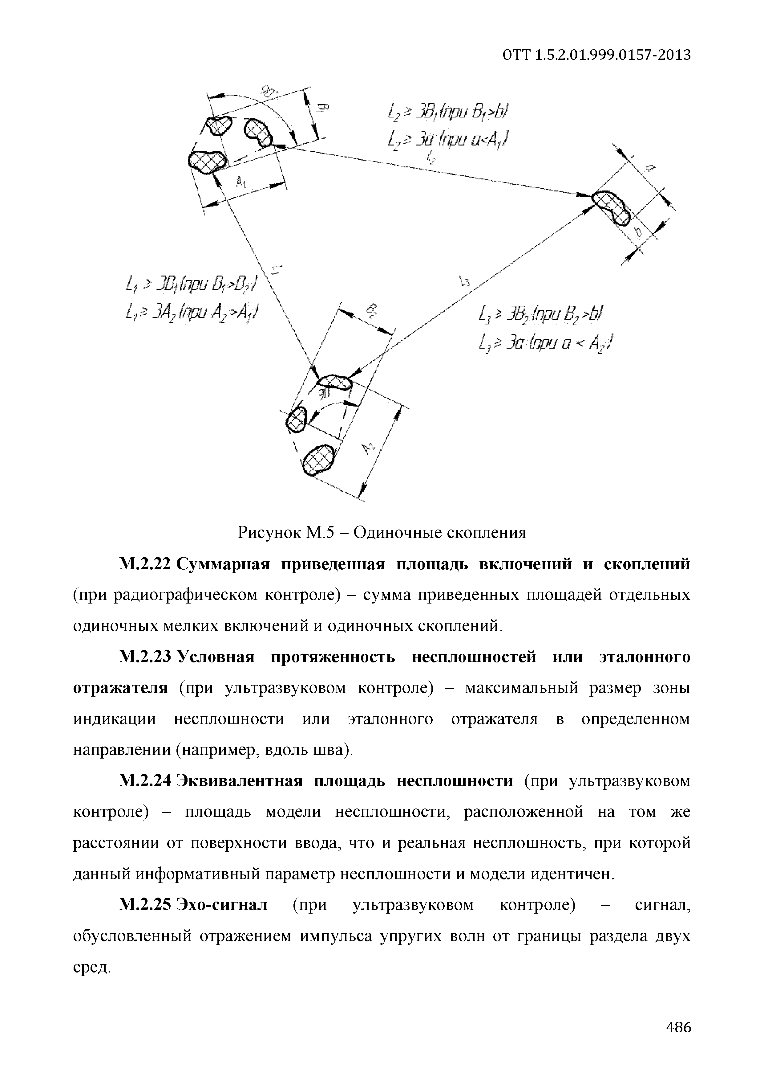 ОТТ 1.5.2.01.999.0157-2013