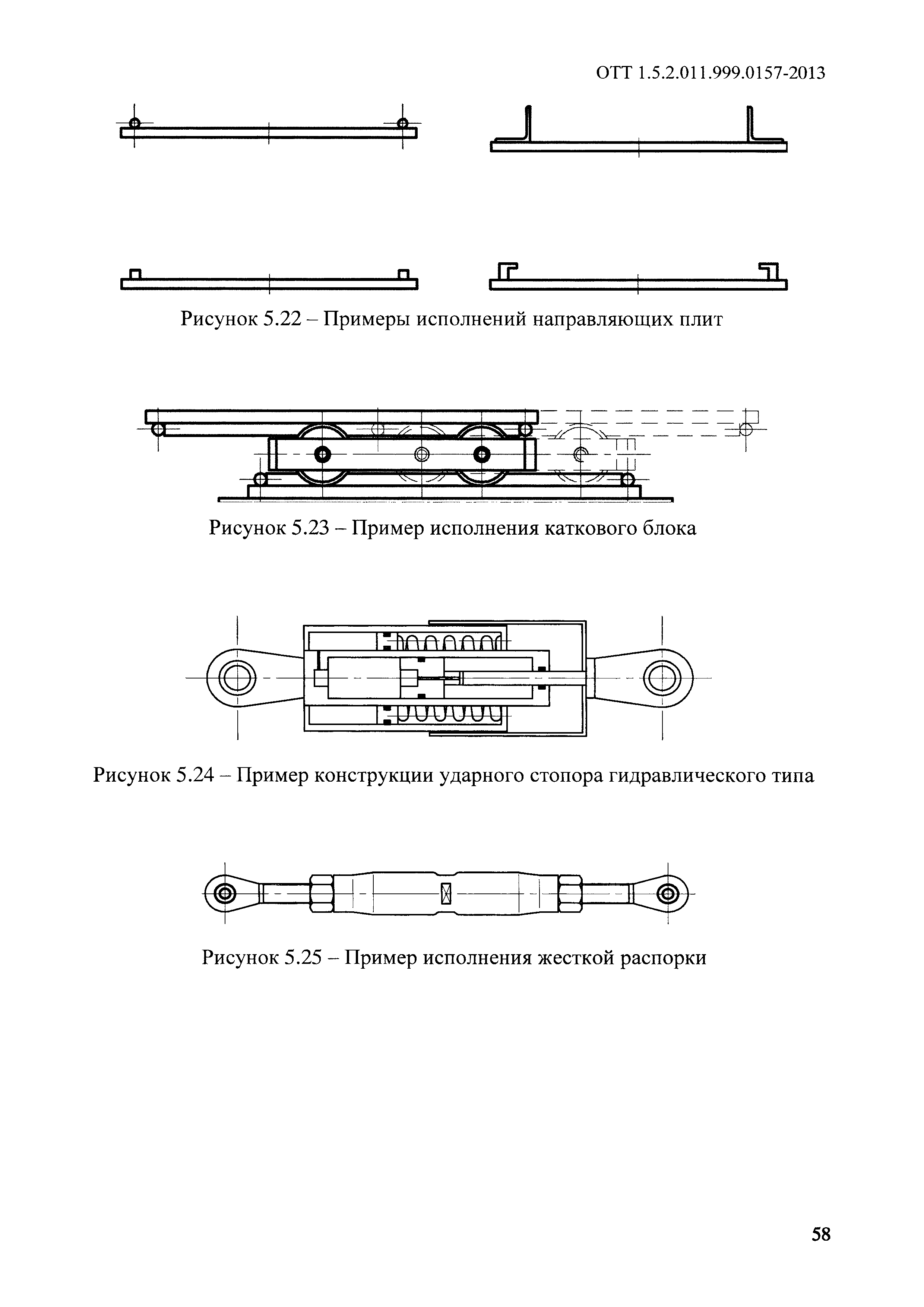 ОТТ 1.5.2.01.999.0157-2013