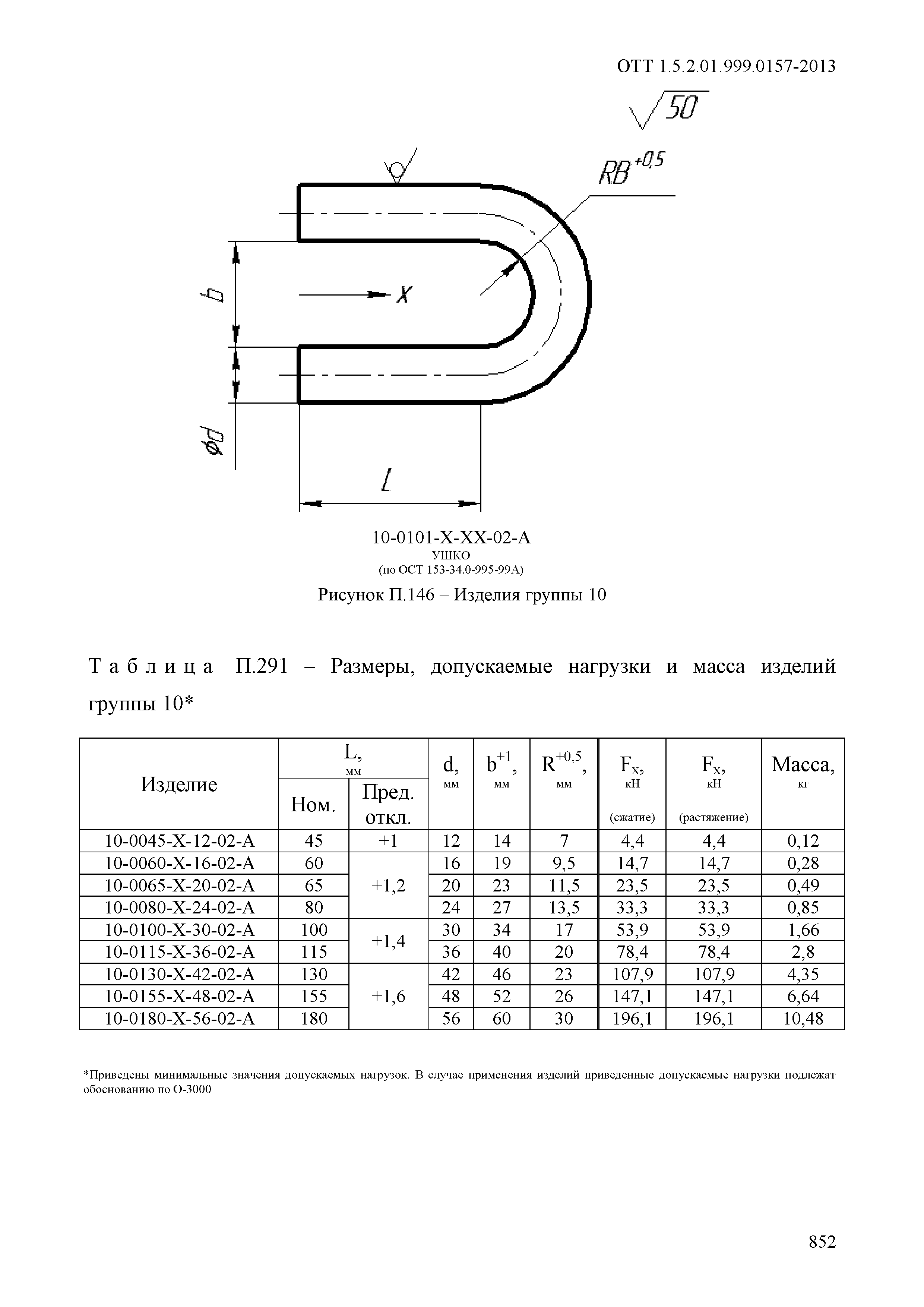 ОТТ 1.5.2.01.999.0157-2013