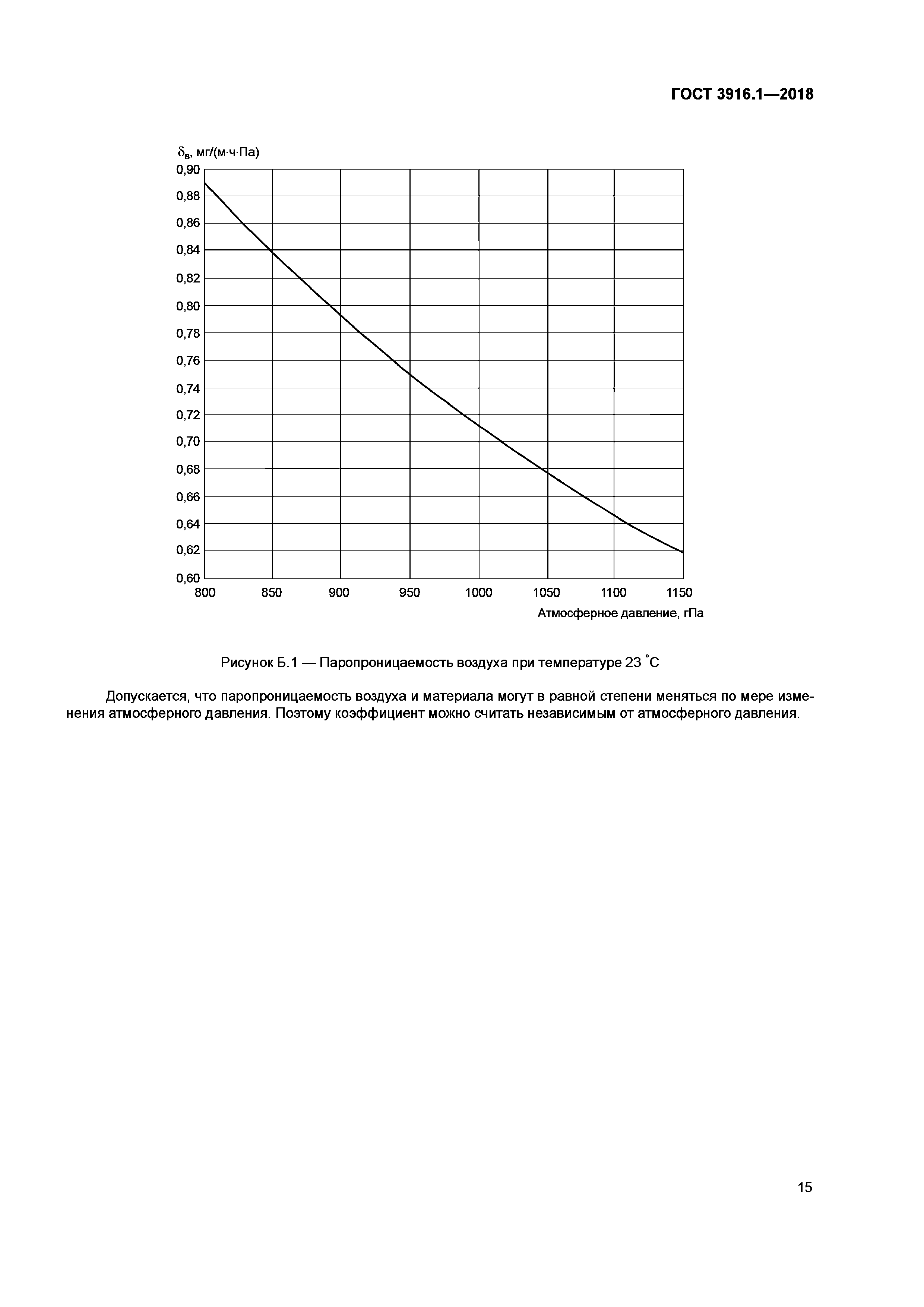 ГОСТ 3916.1-2018