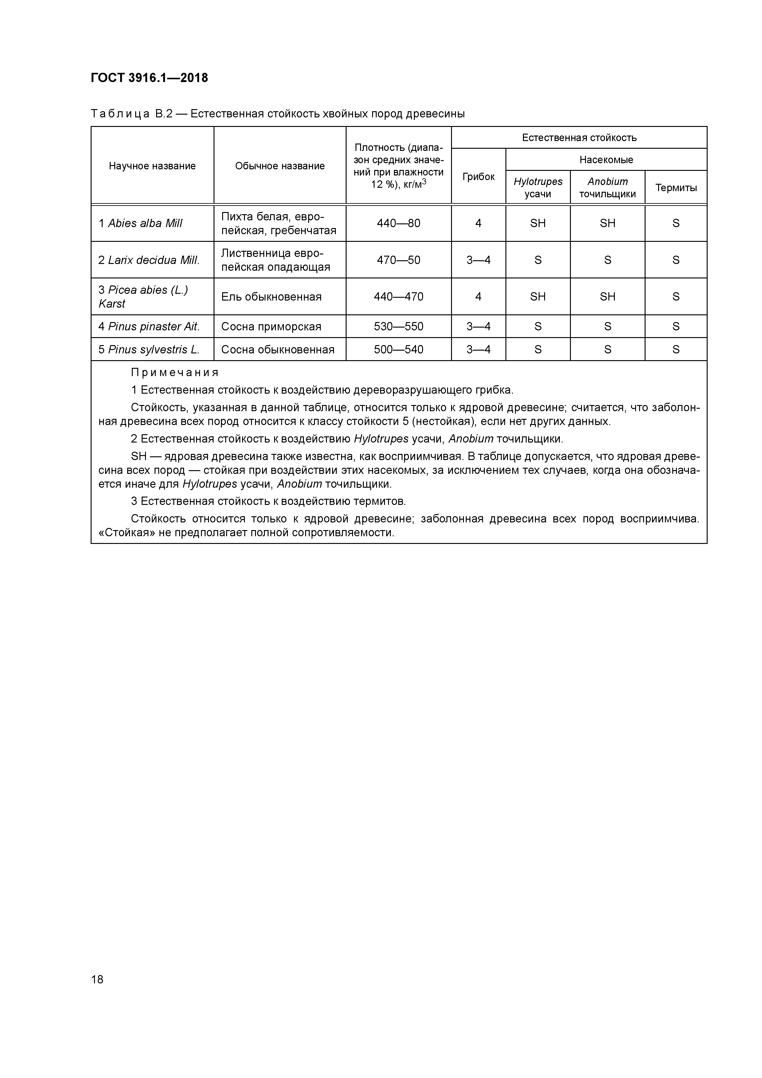 ГОСТ 3916.1-2018