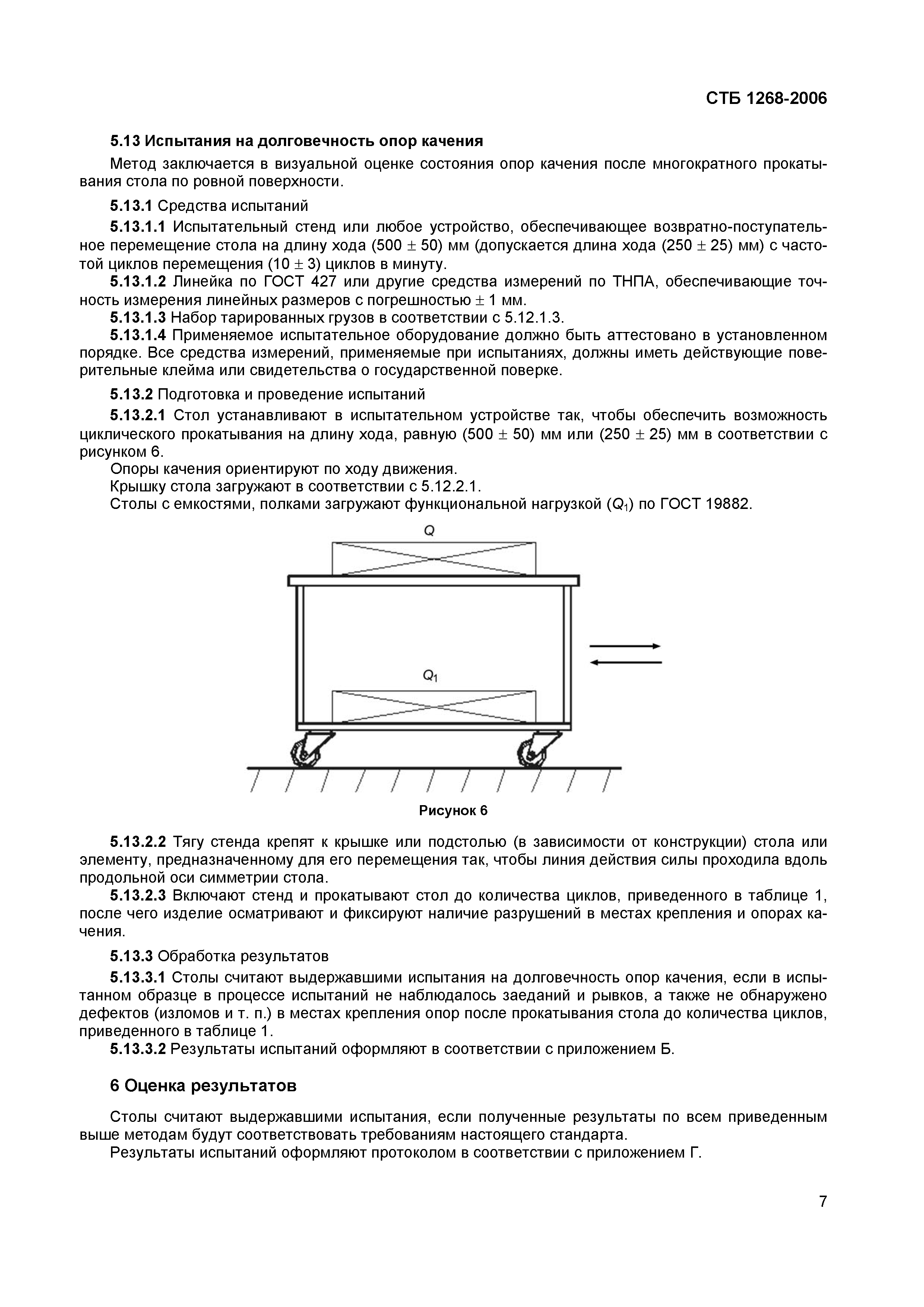 СТБ 1268-2006