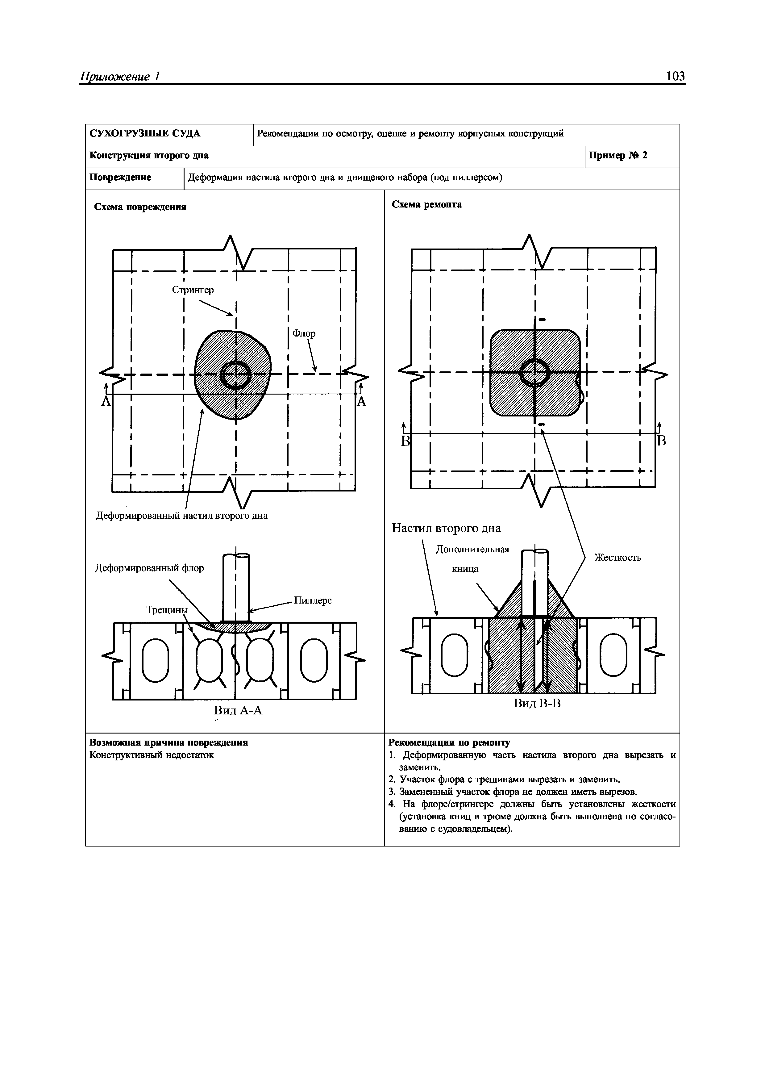 НД 2-039901-005