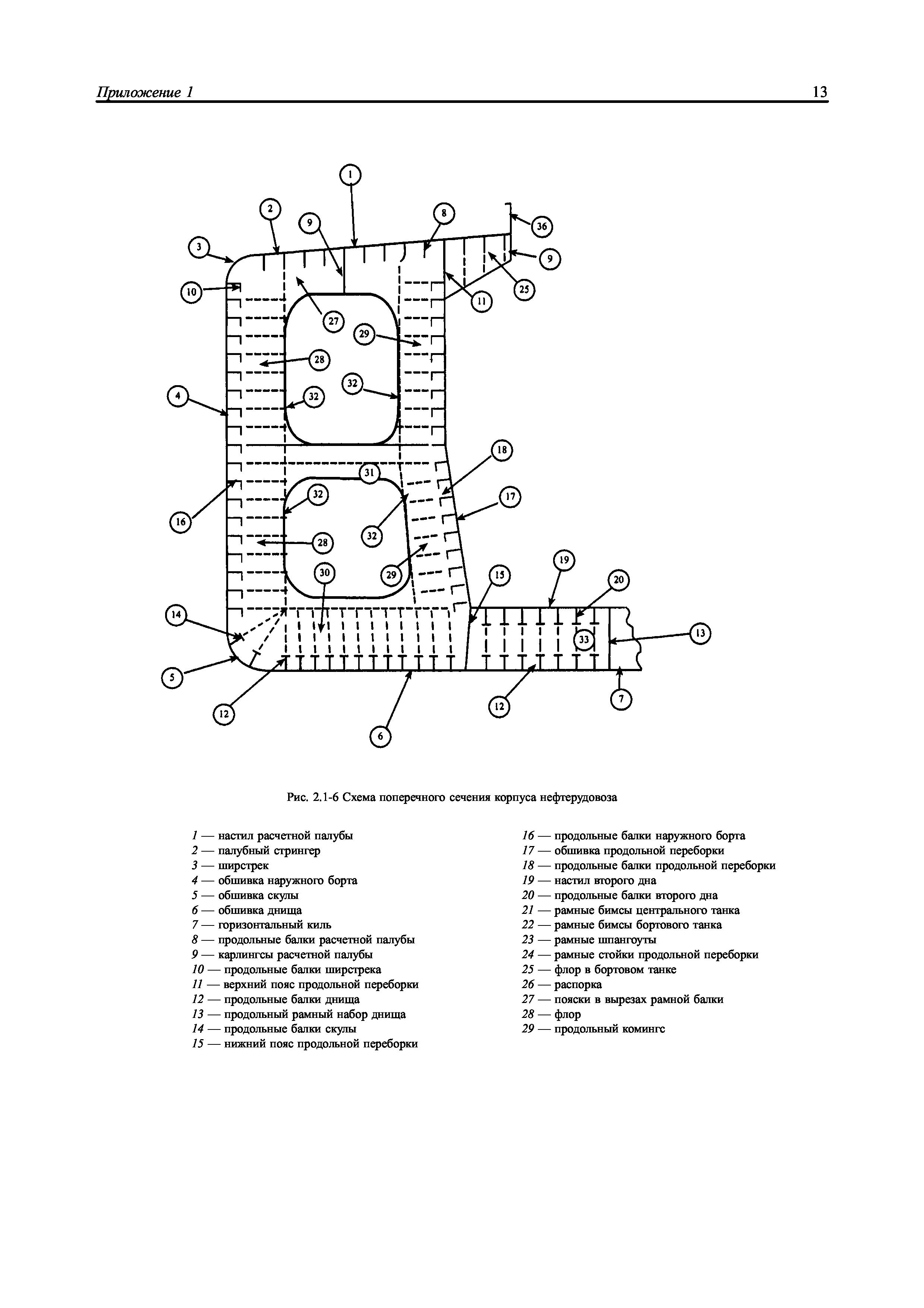 НД 2-039901-005