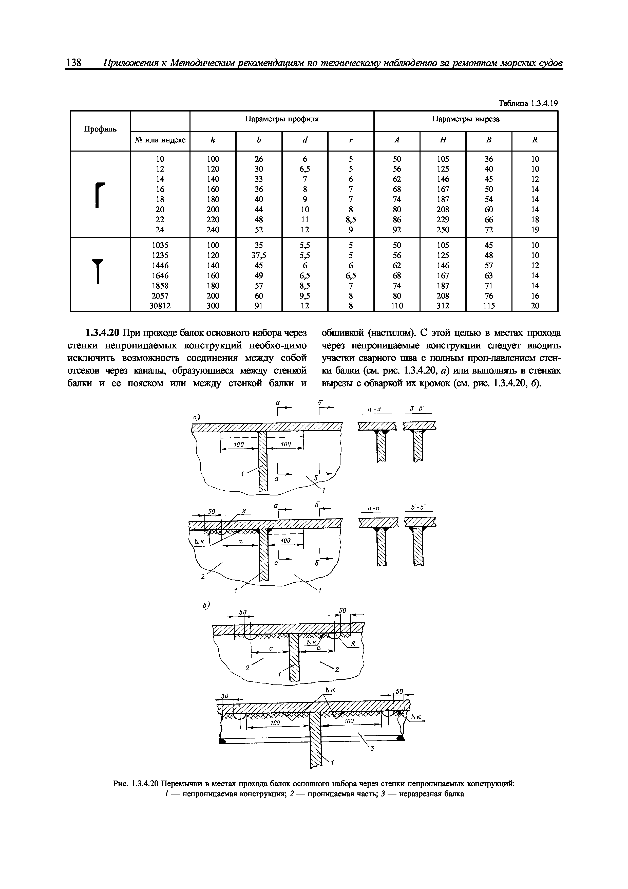 НД 2-039901-005