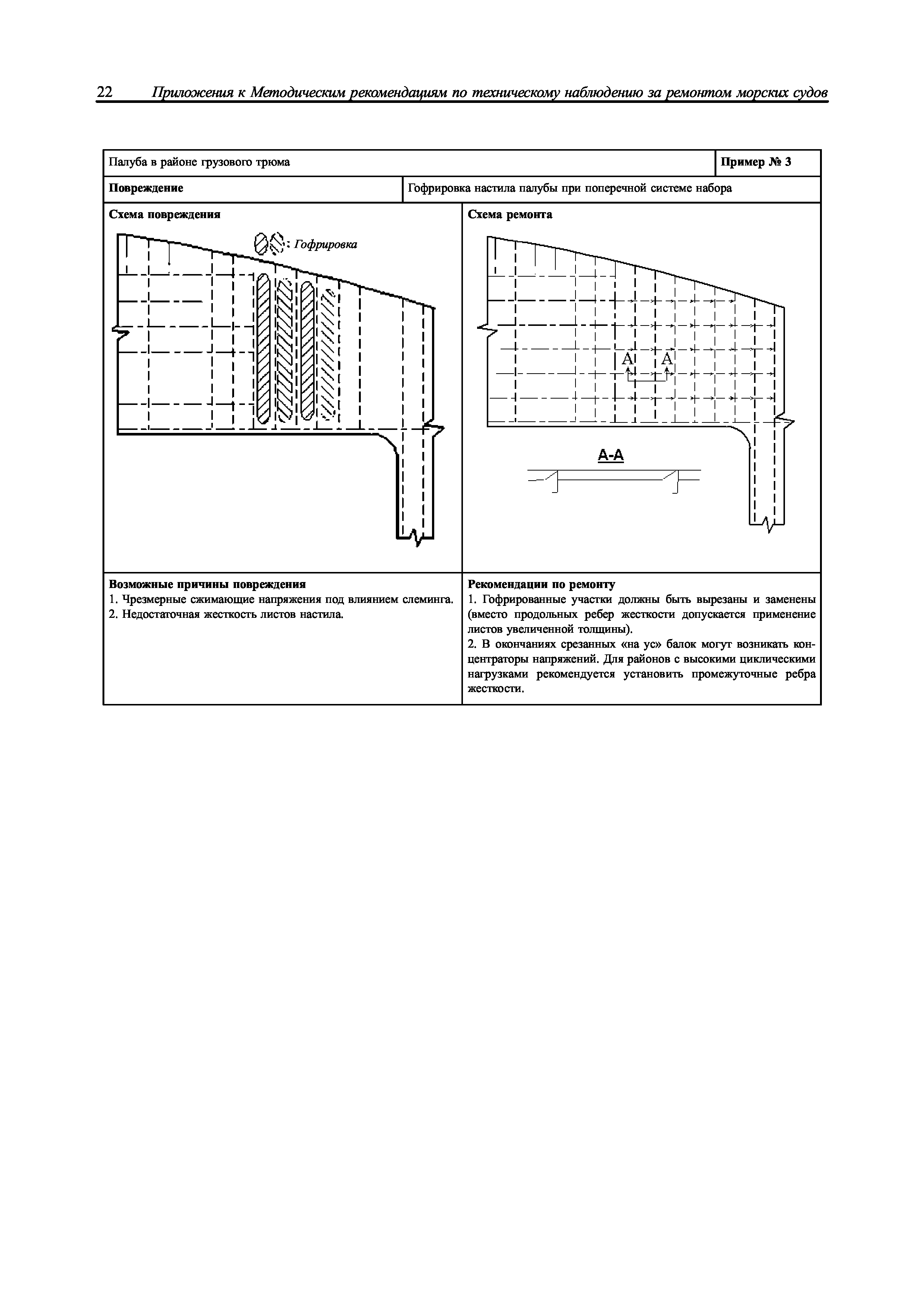 НД 2-039901-005