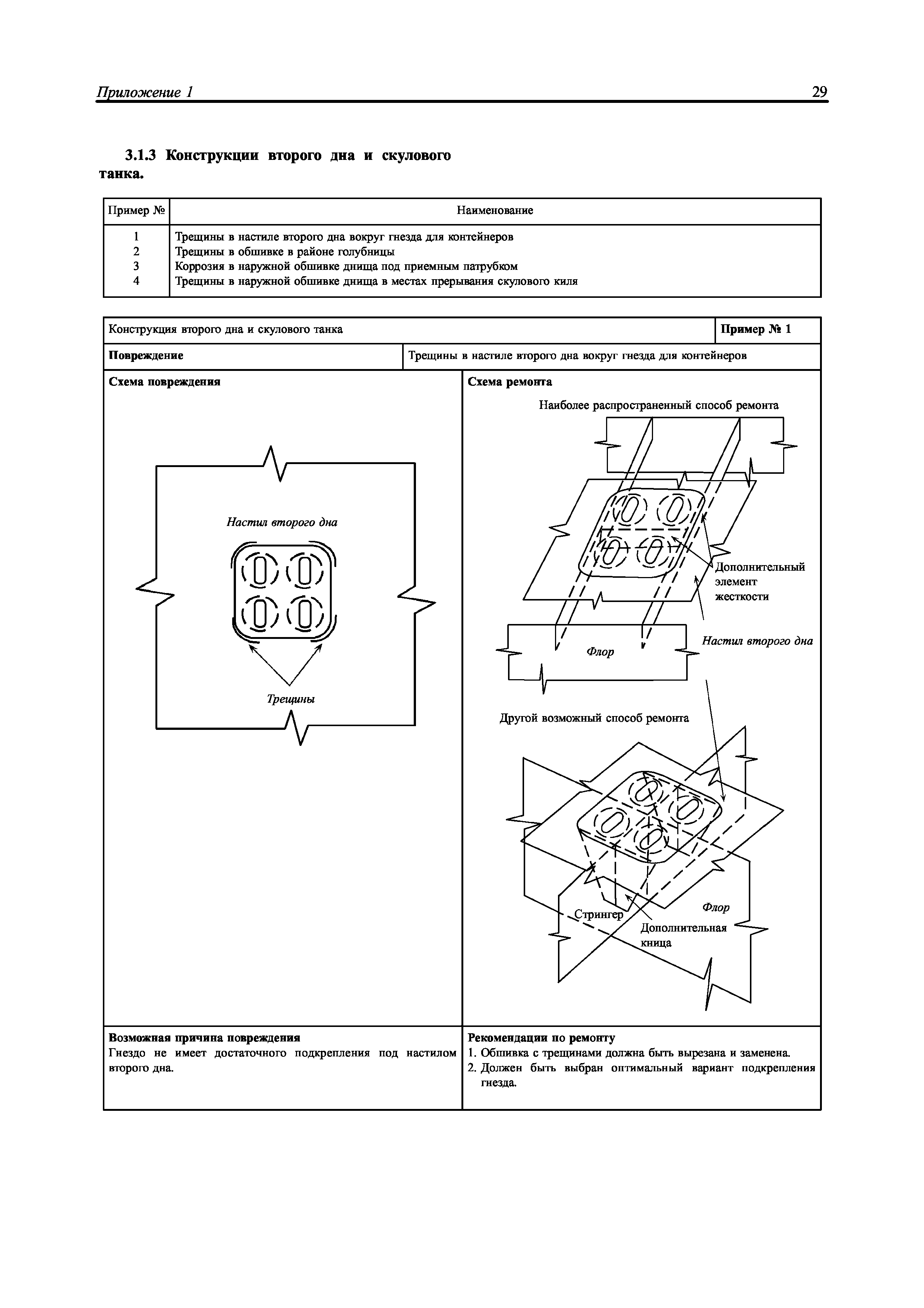 НД 2-039901-005