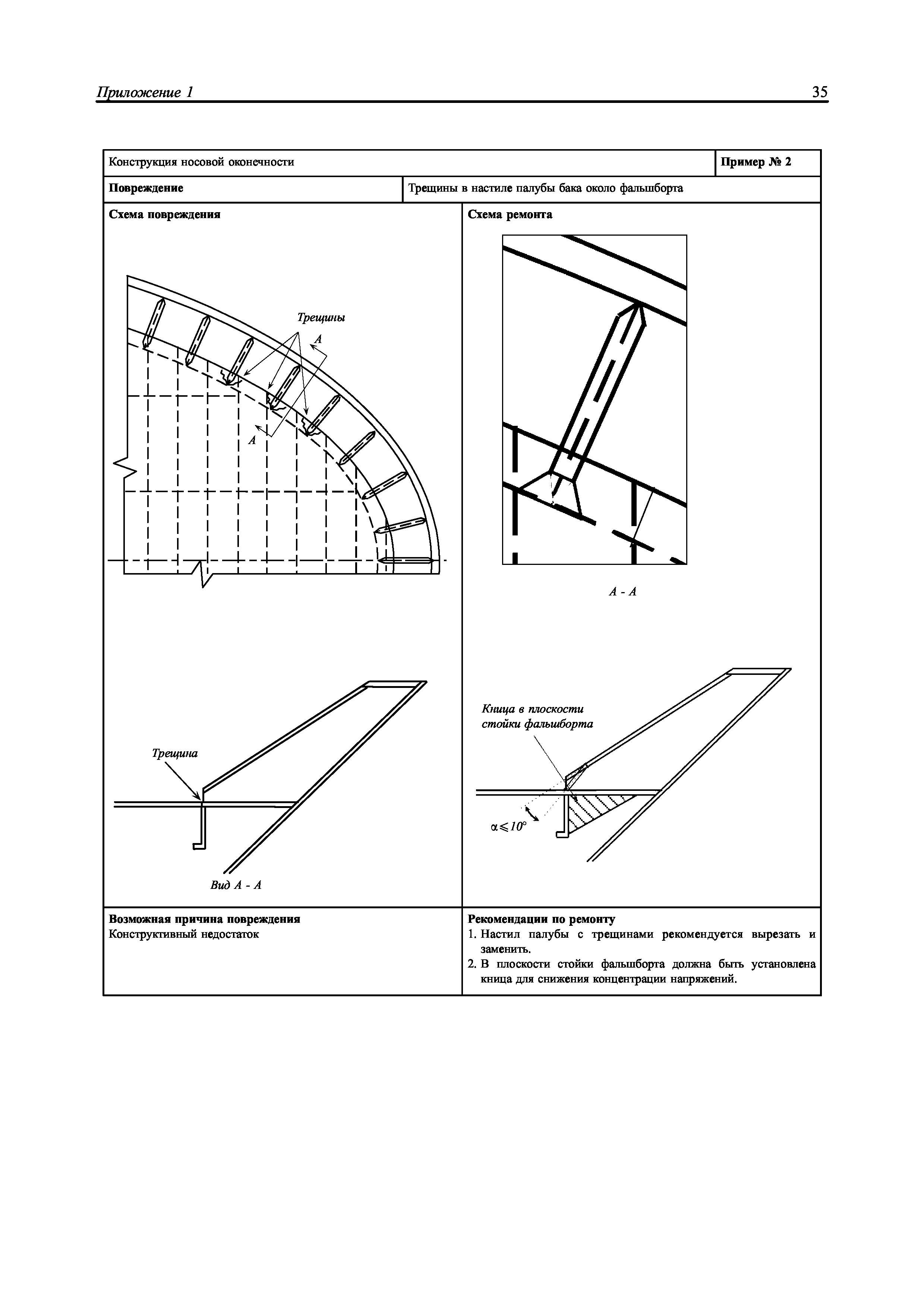 НД 2-039901-005