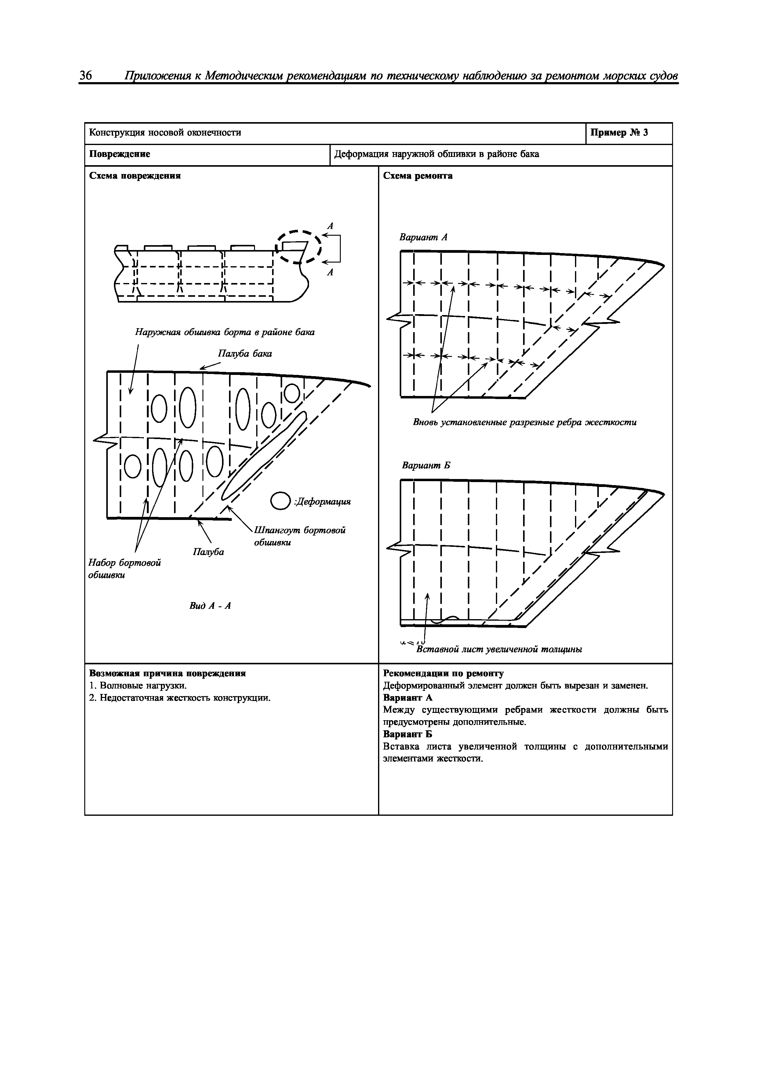 НД 2-039901-005