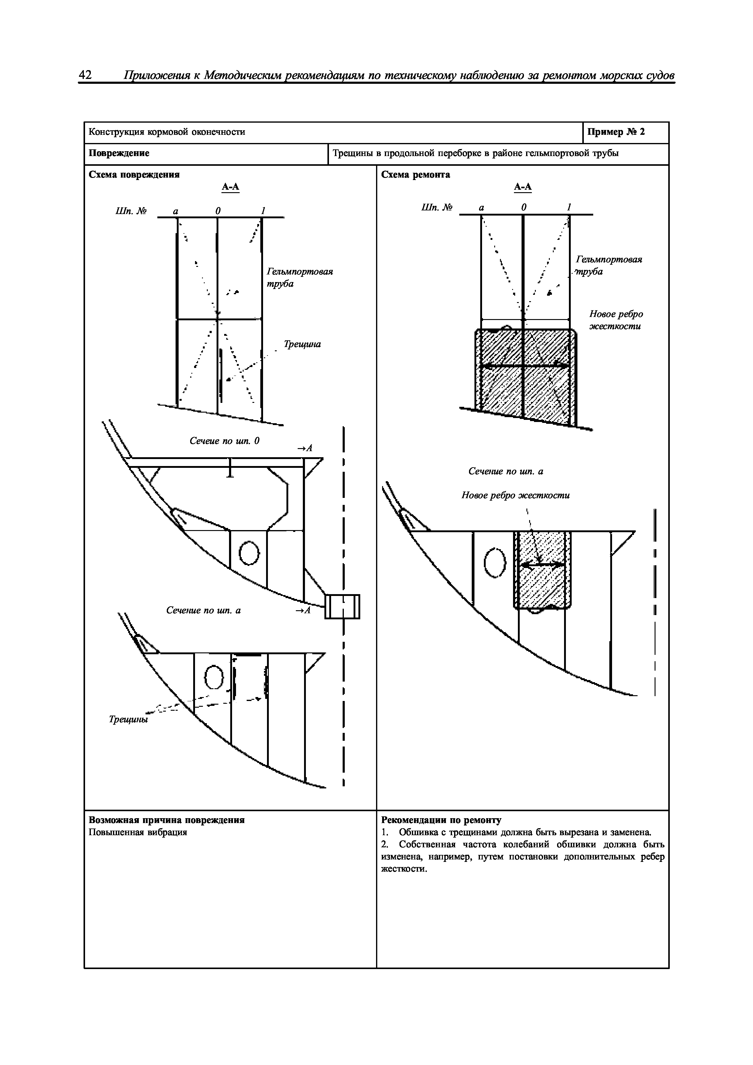 НД 2-039901-005