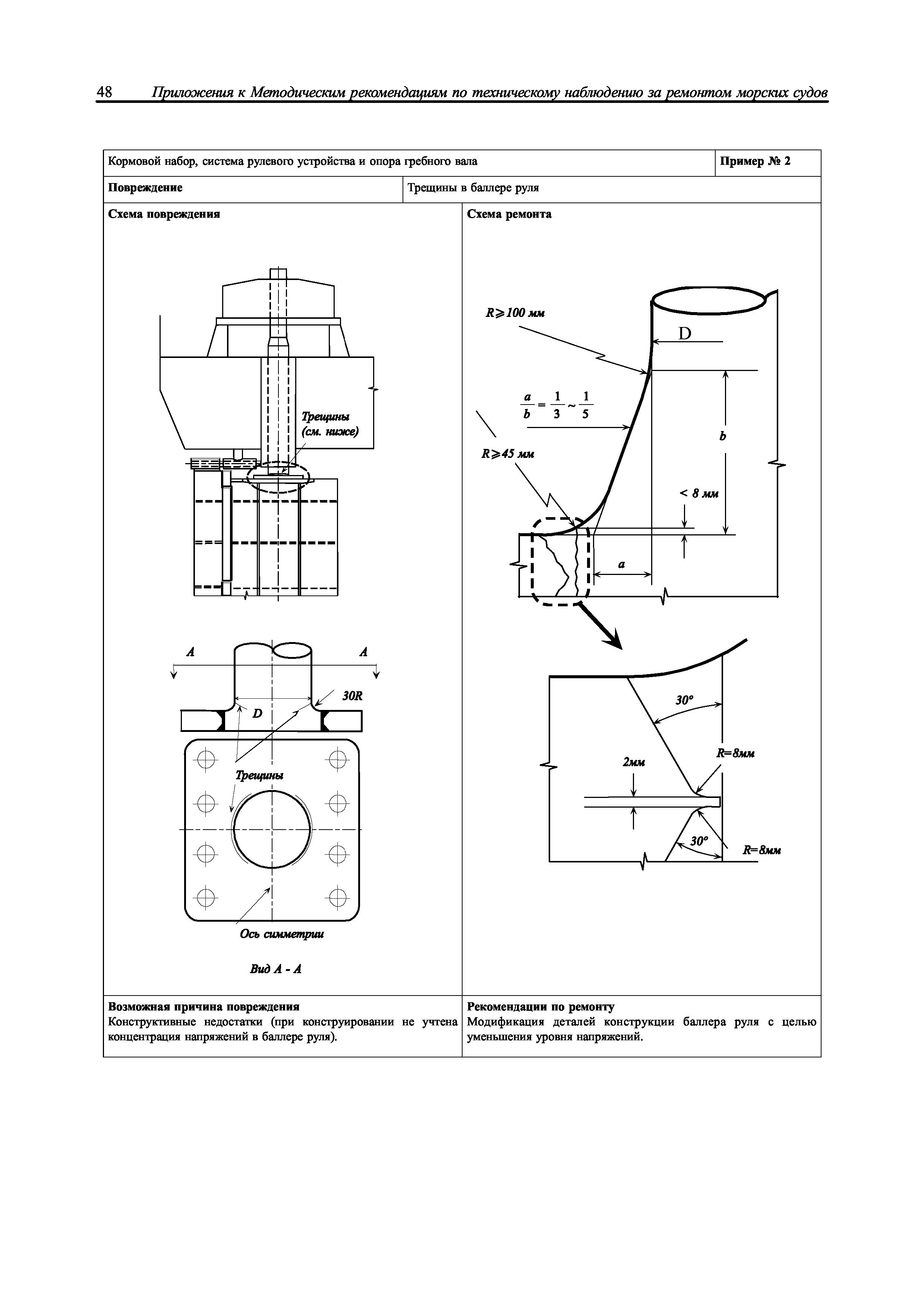 НД 2-039901-005