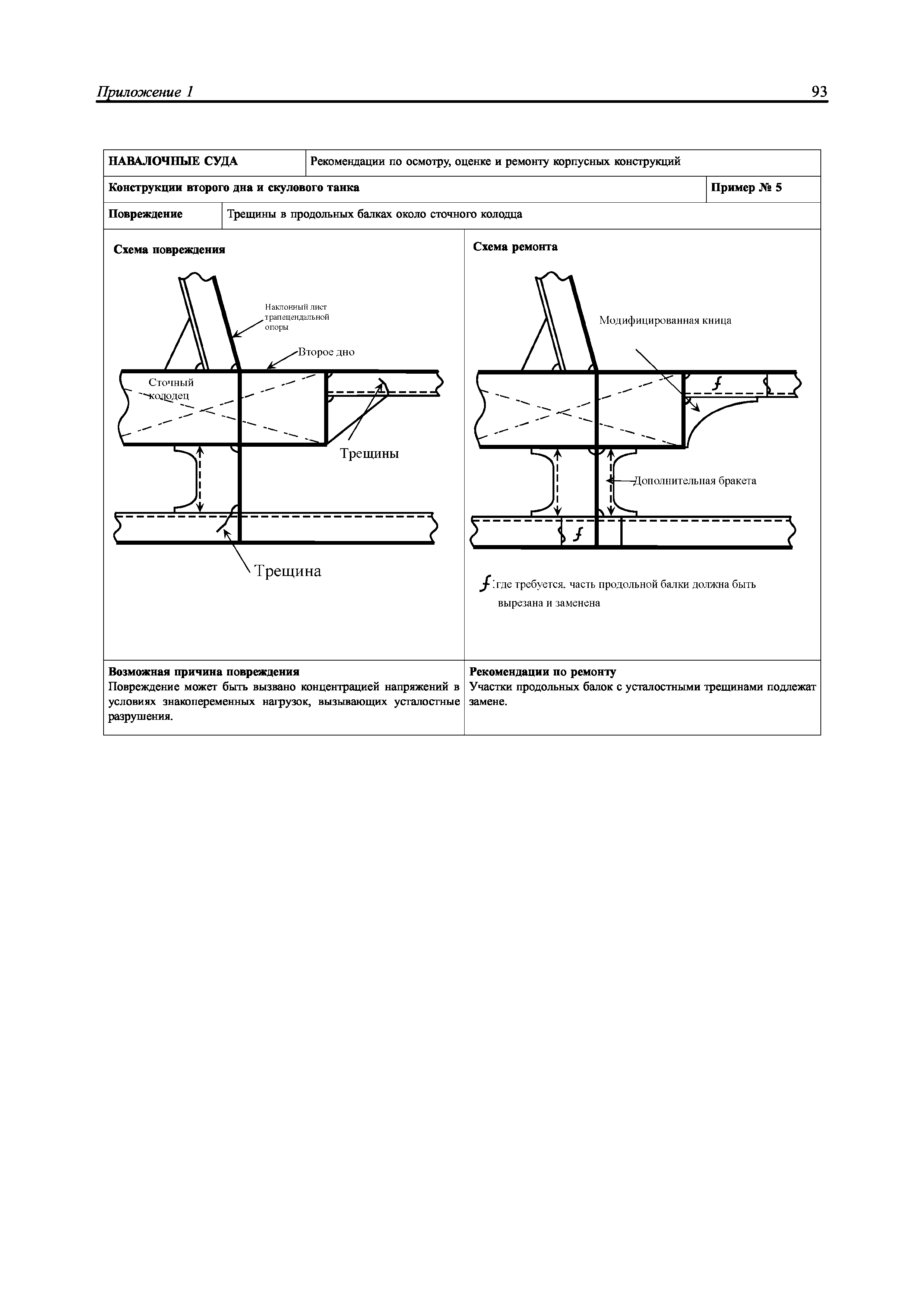 НД 2-039901-005