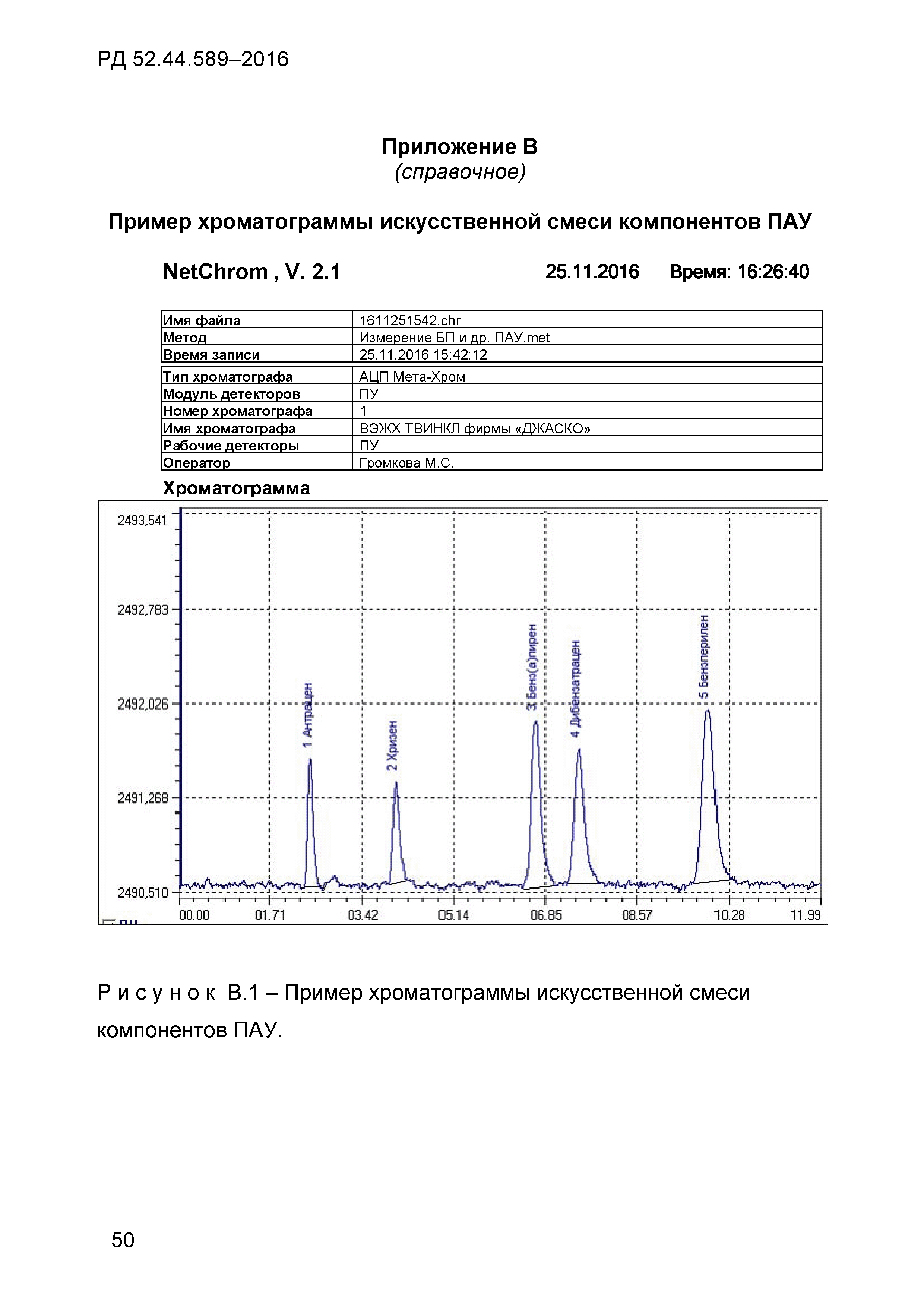 РД 52.44.589-2016