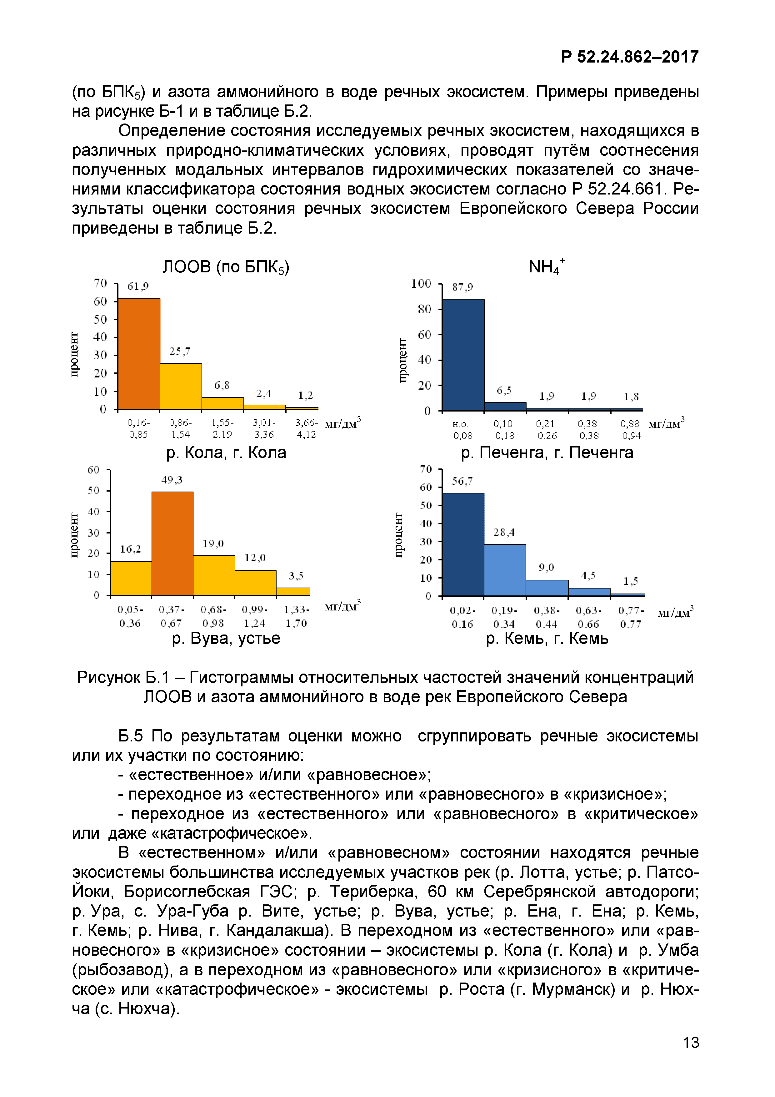 Р 52.24.862-2017