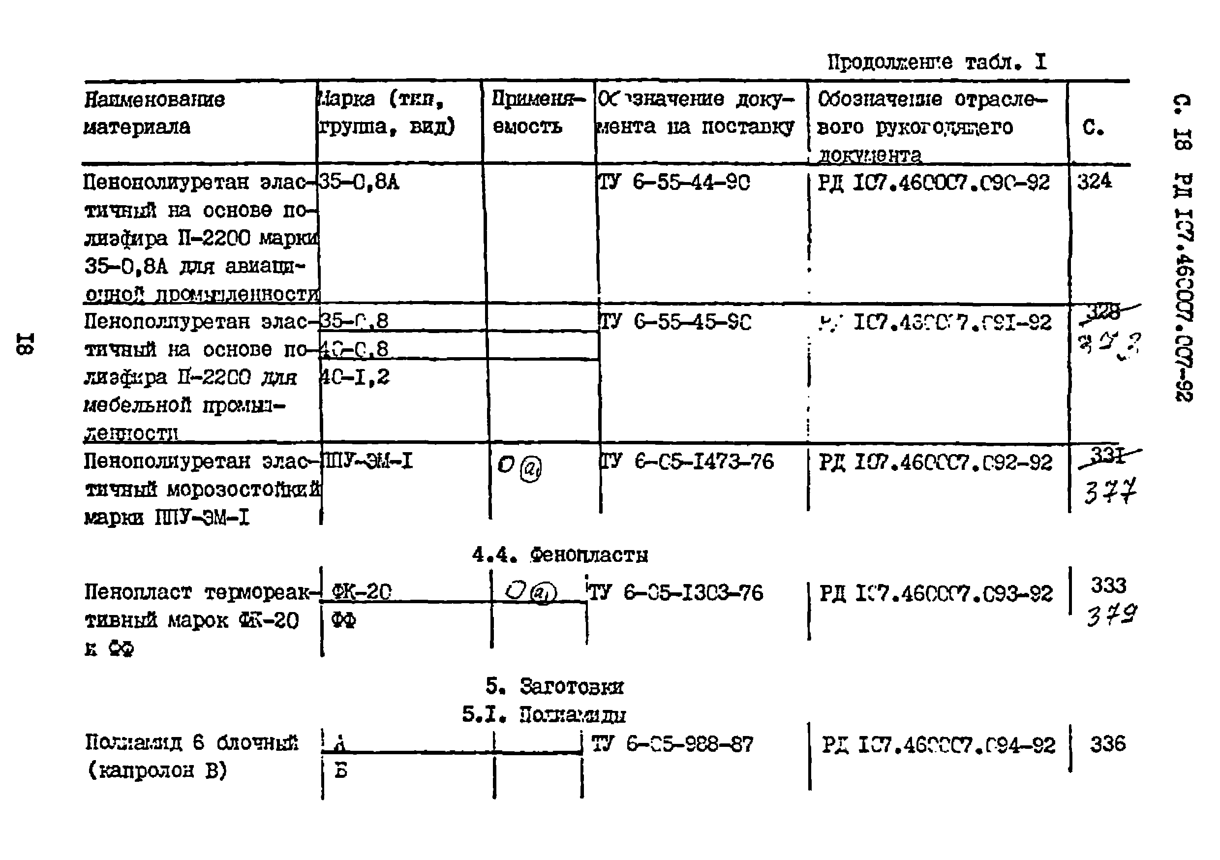 РД 107.460007.007-92