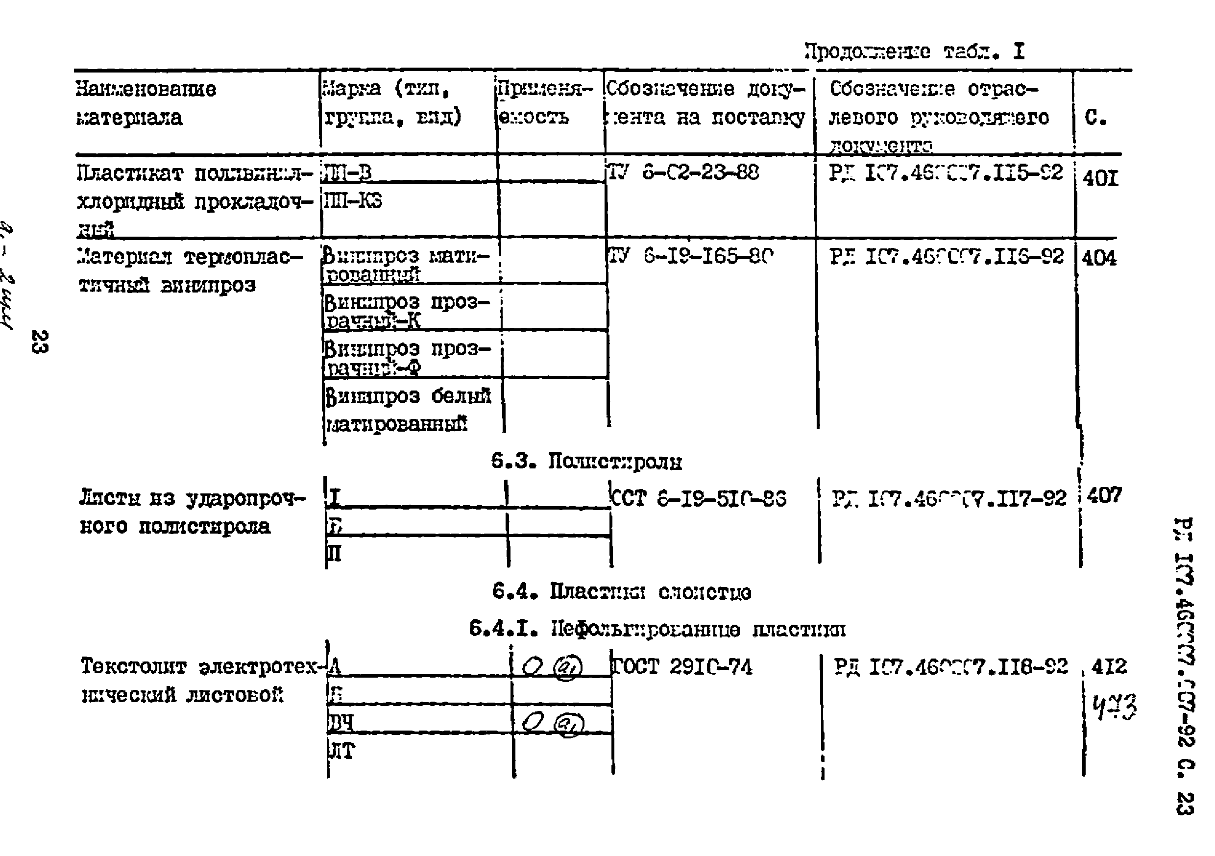 РД 107.460007.007-92