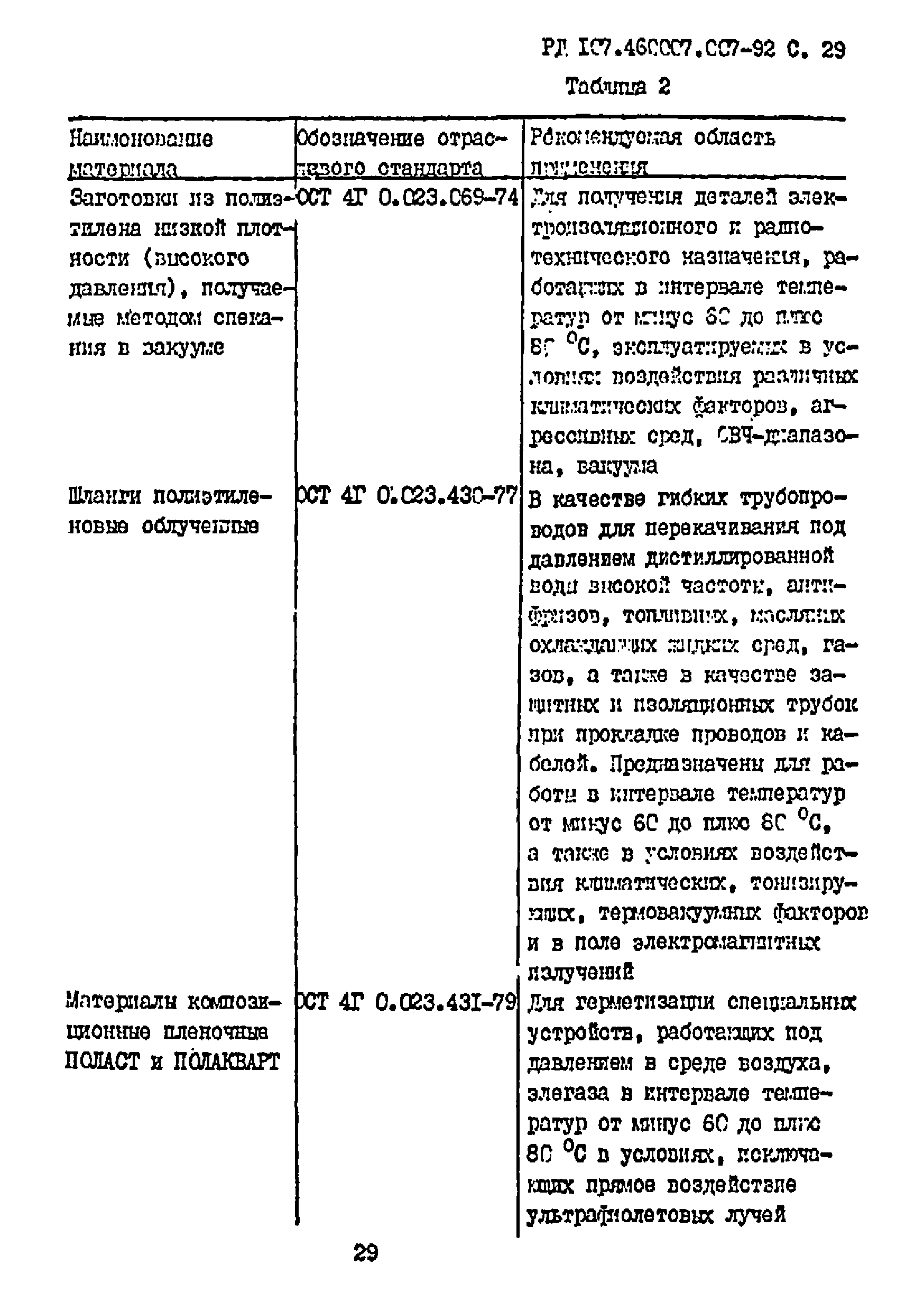 РД 107.460007.007-92