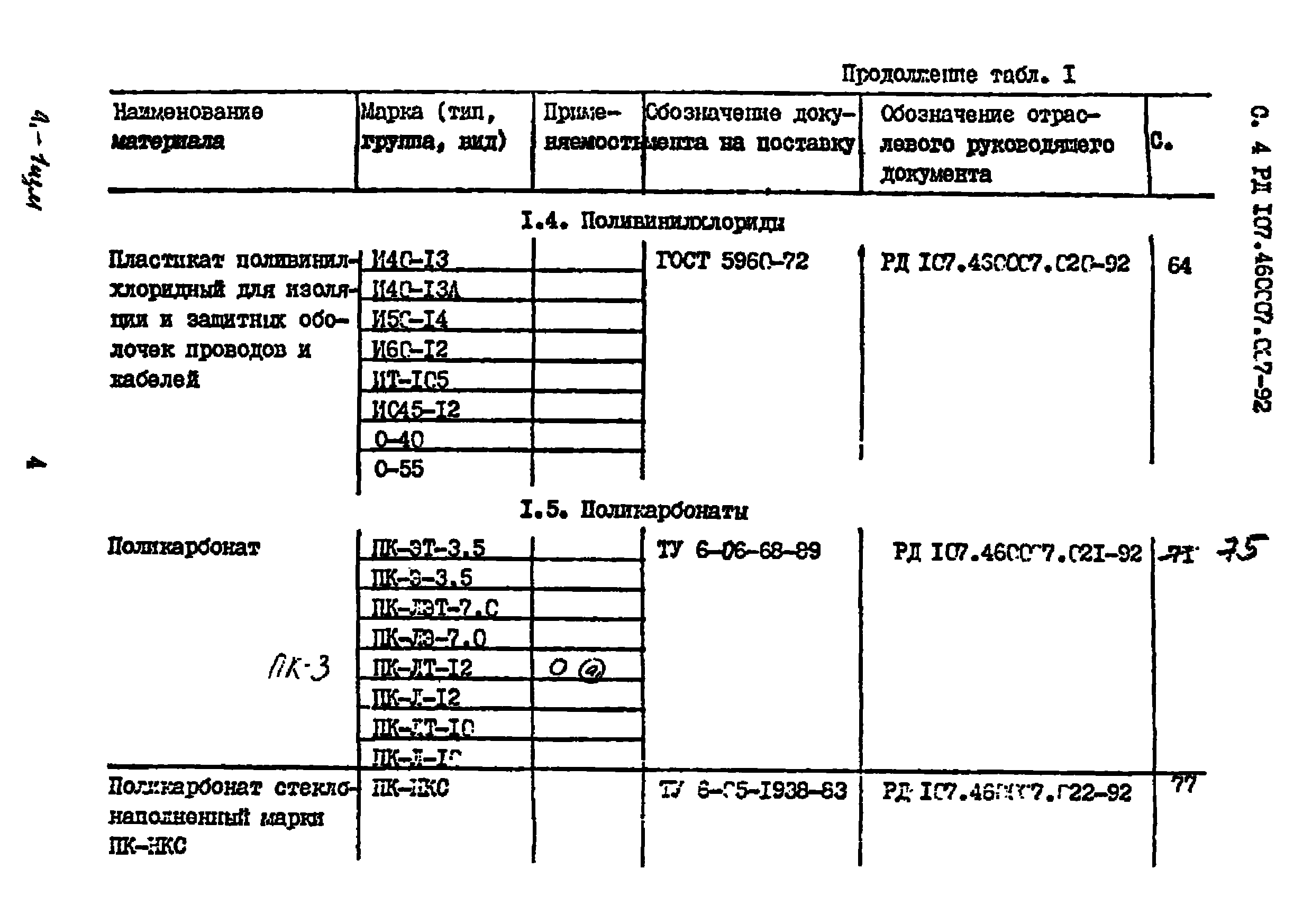 РД 107.460007.007-92