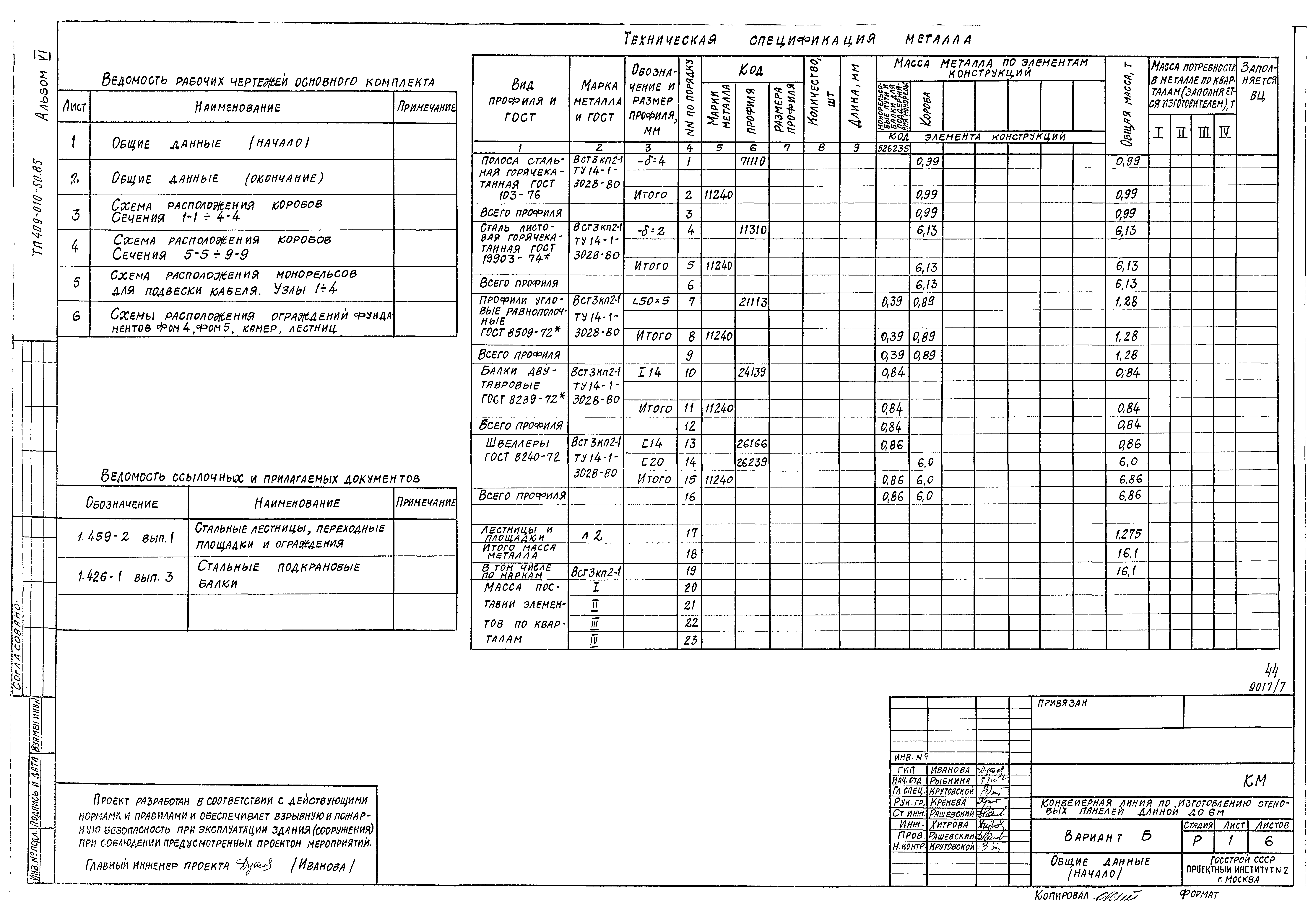 Типовые проектные решения 409-010-50.85