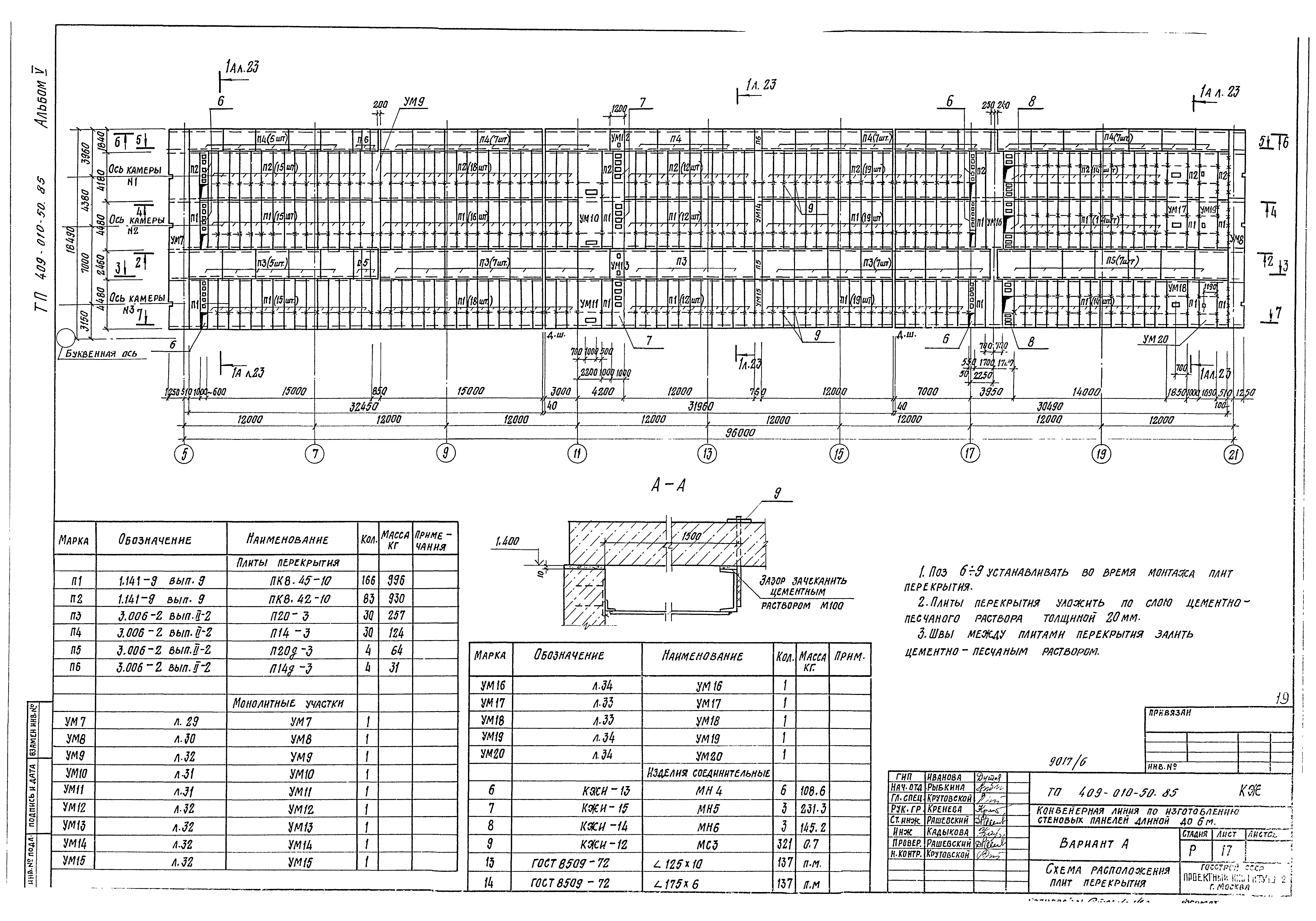 Типовые проектные решения 409-010-50.85