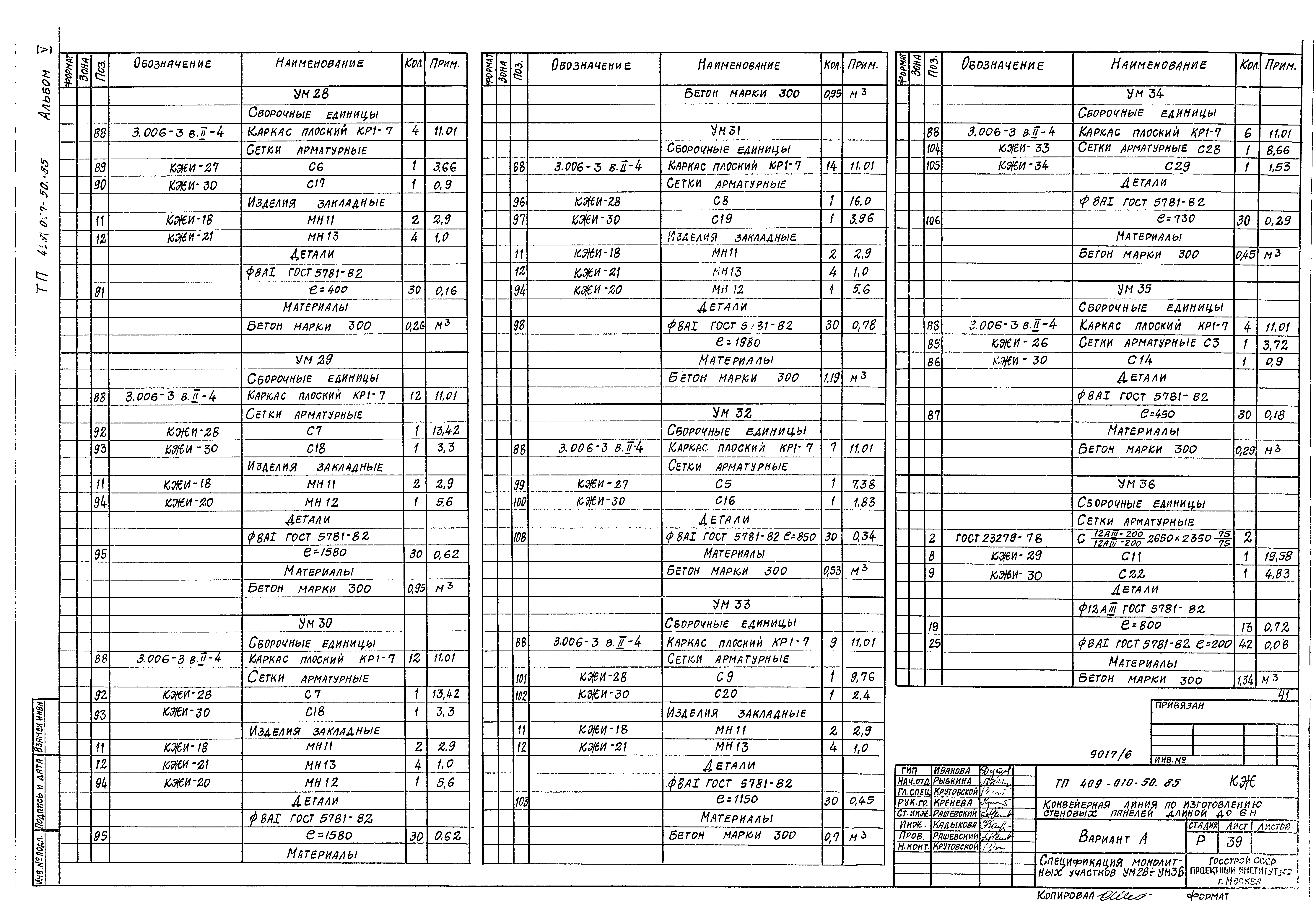 Типовые проектные решения 409-010-50.85