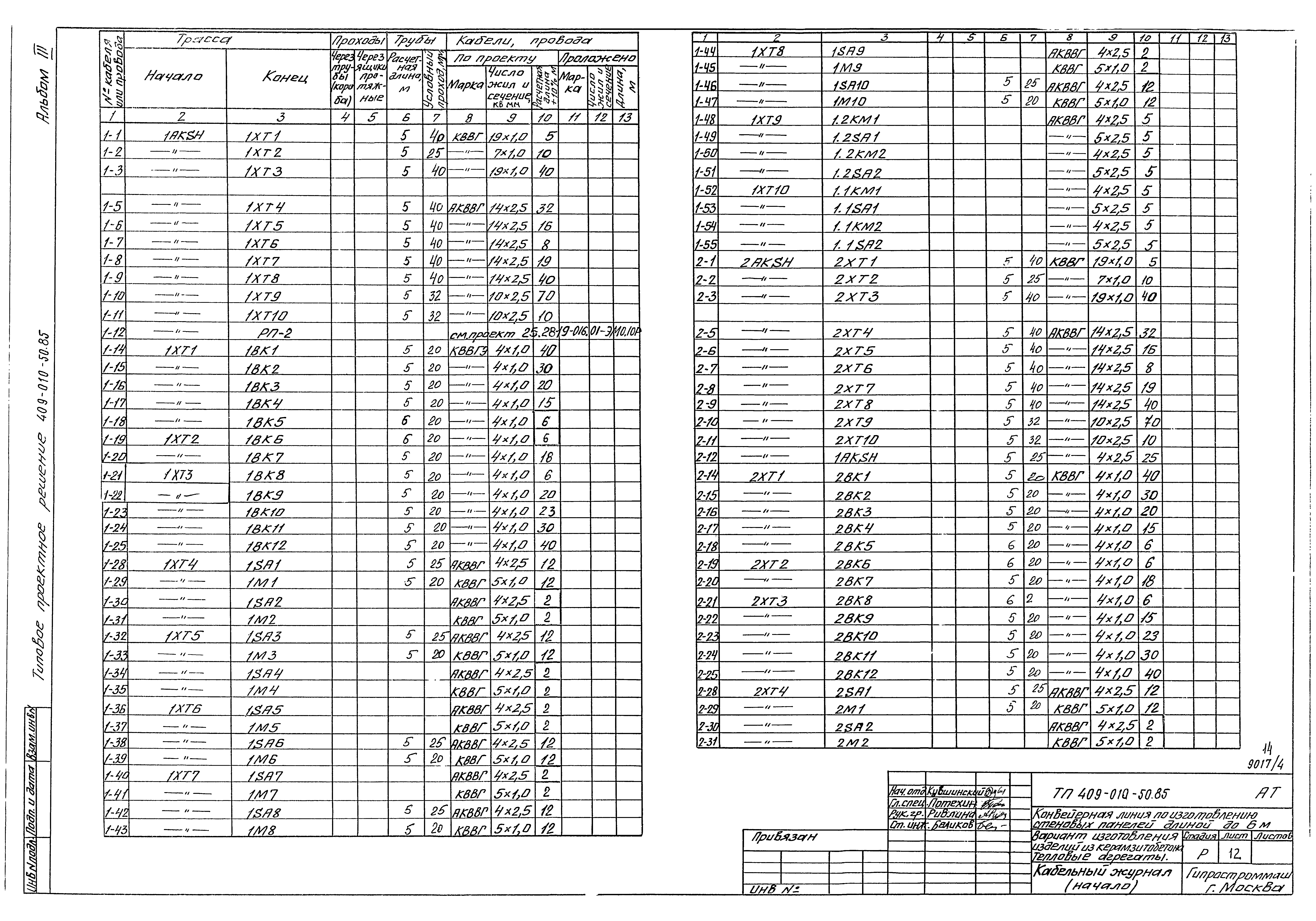 Типовые проектные решения 409-010-50.85