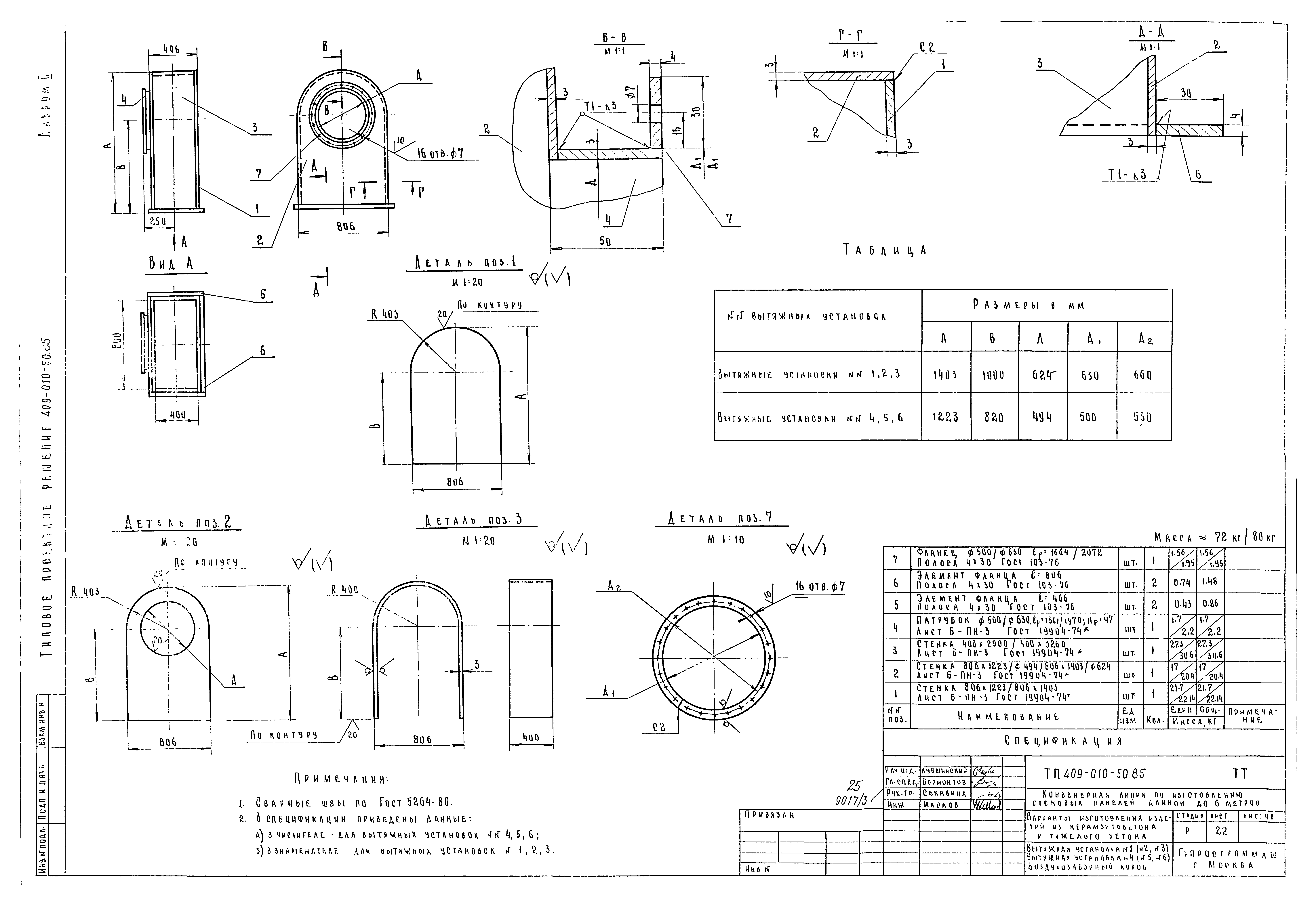 Типовые проектные решения 409-010-50.85