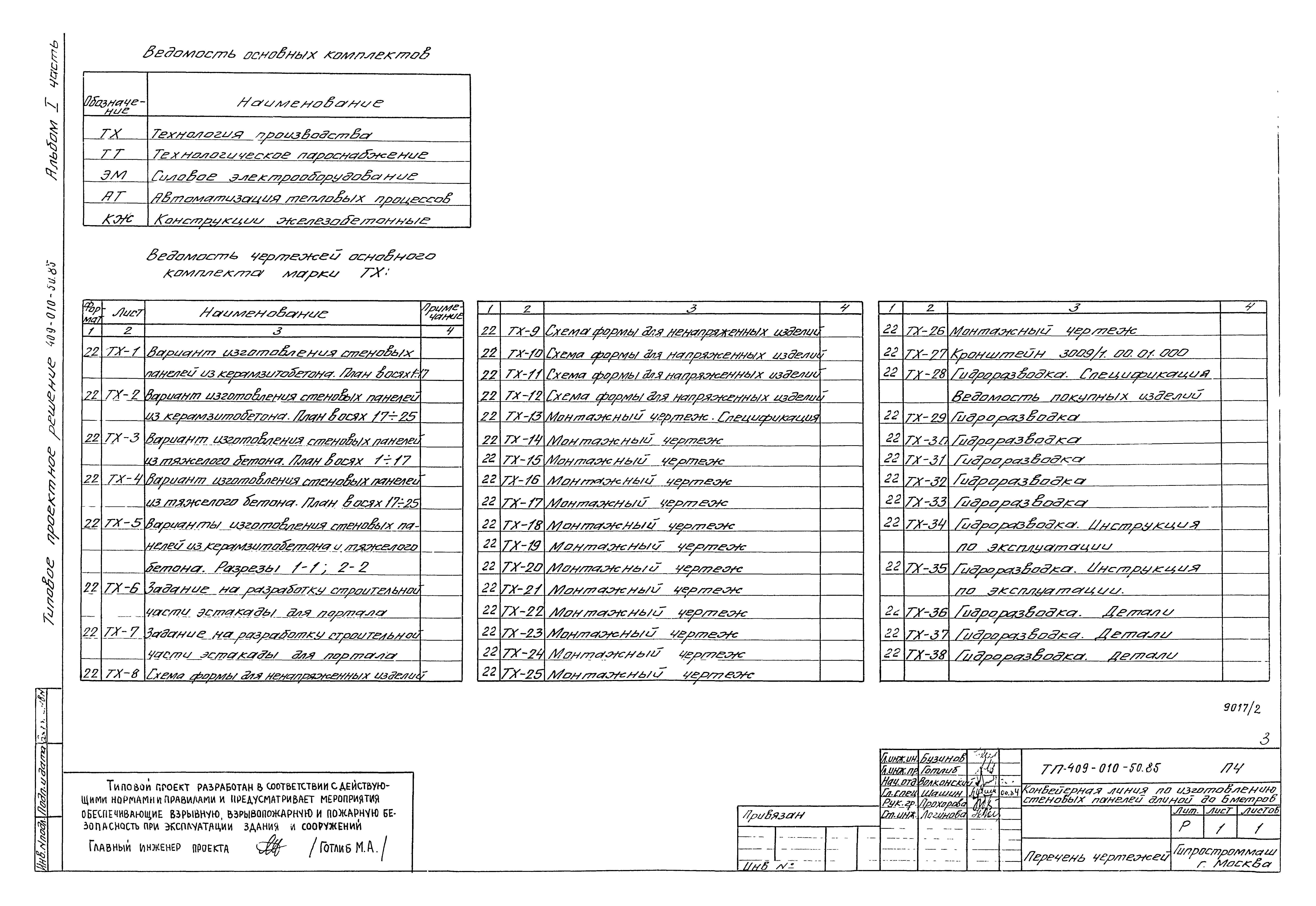 Типовые проектные решения 409-010-50.85